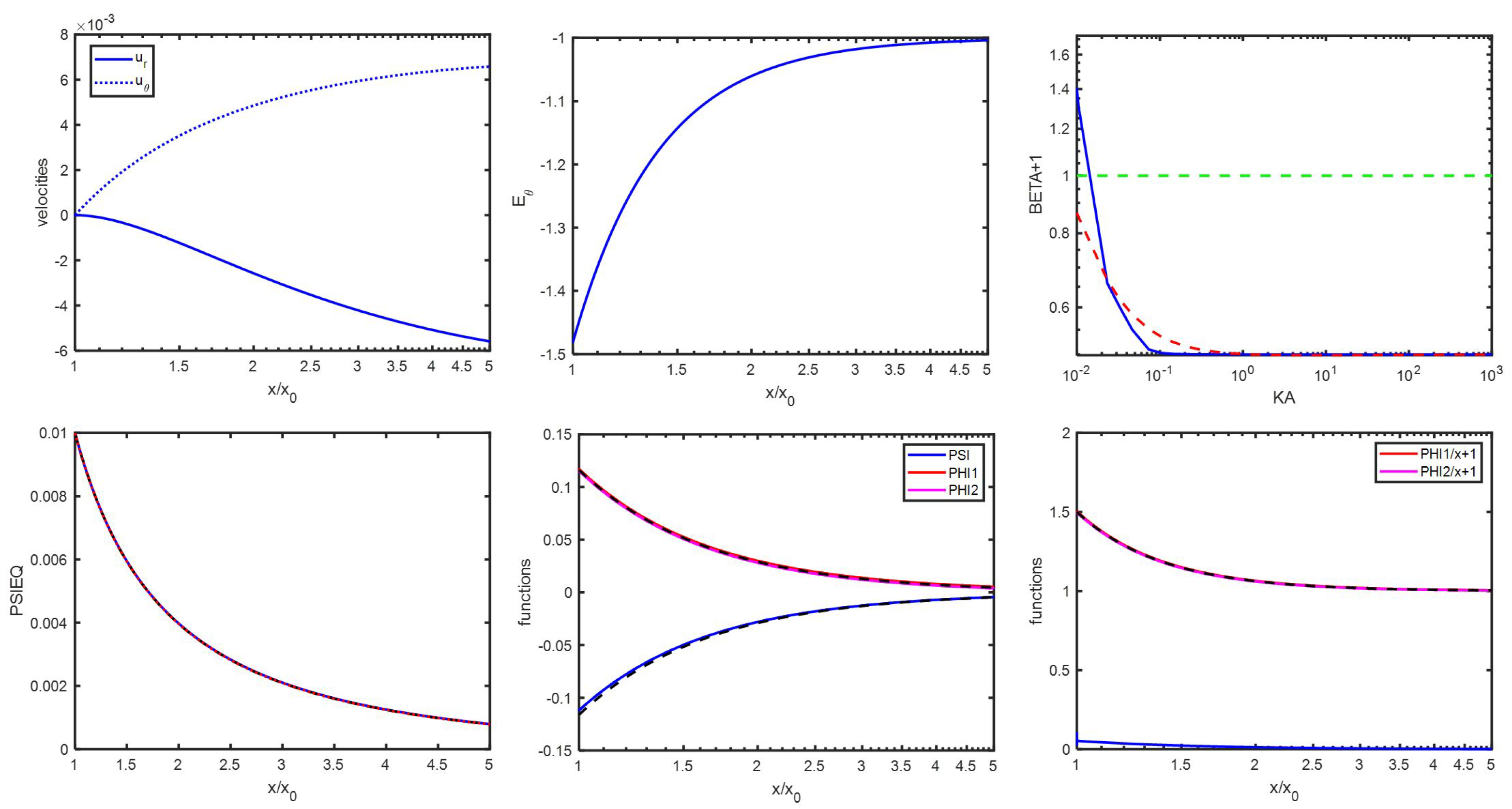 Entropy 27 00336 g004