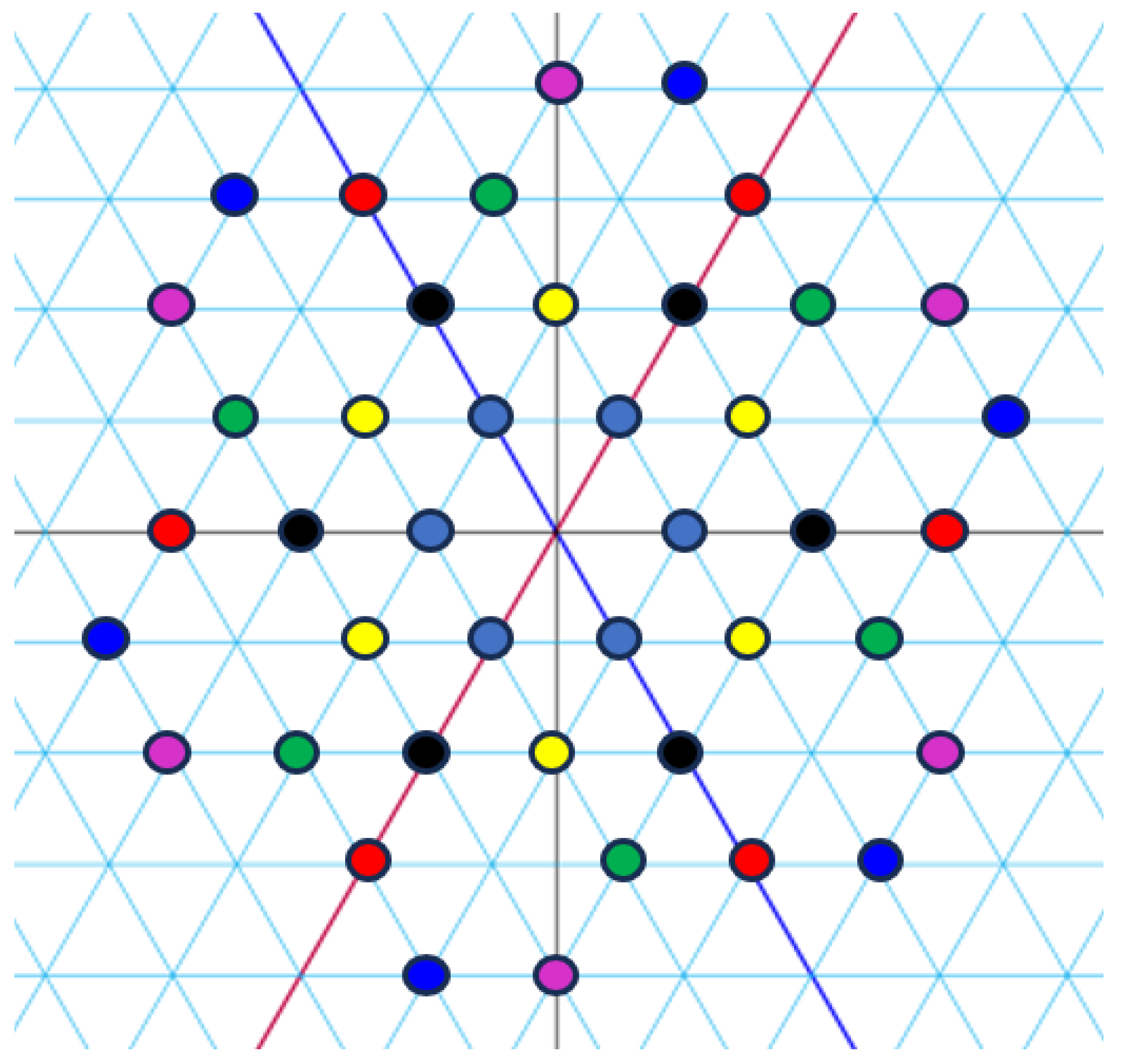 Entropy 27 00337 g001