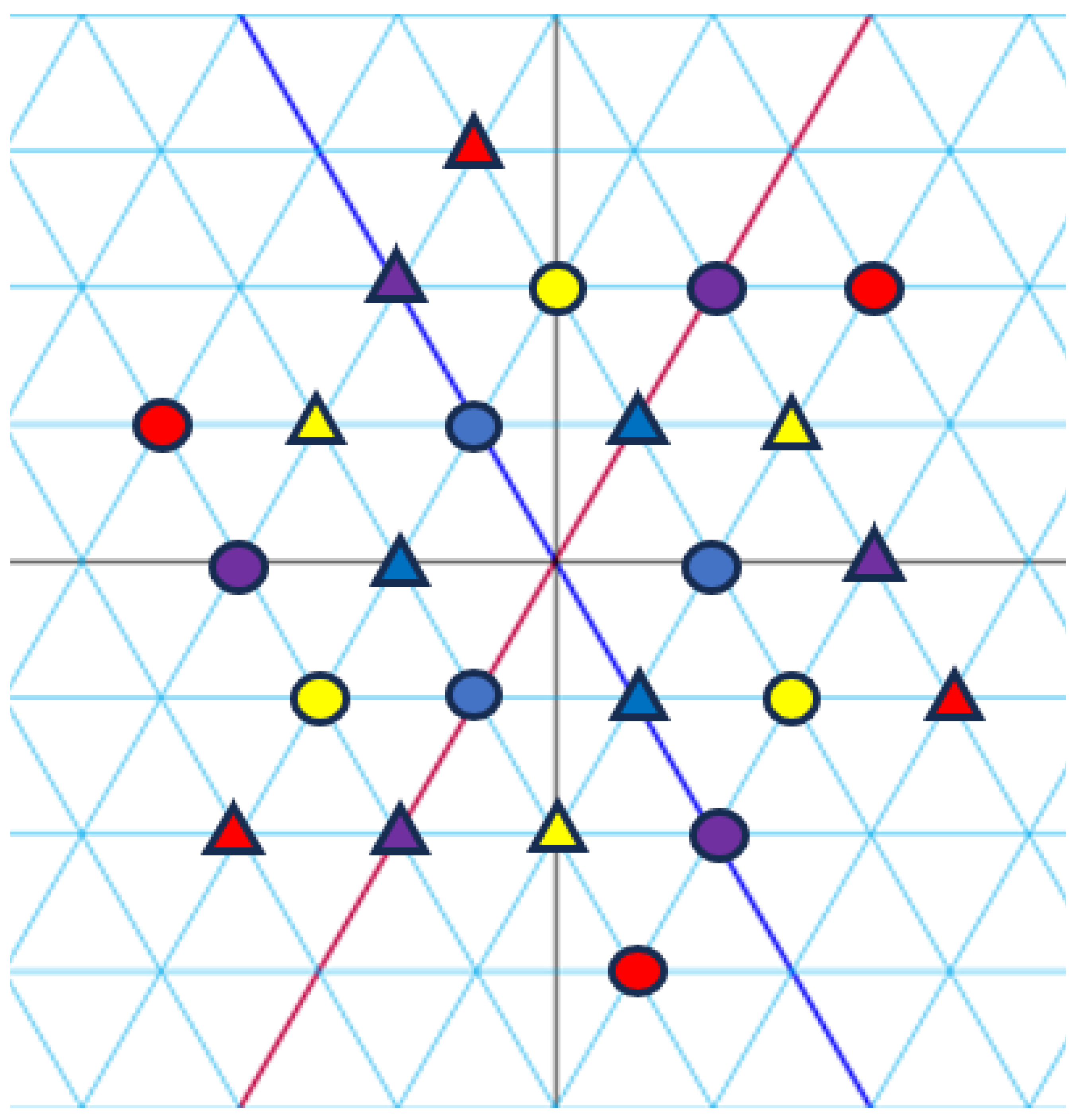 Entropy 27 00337 g006