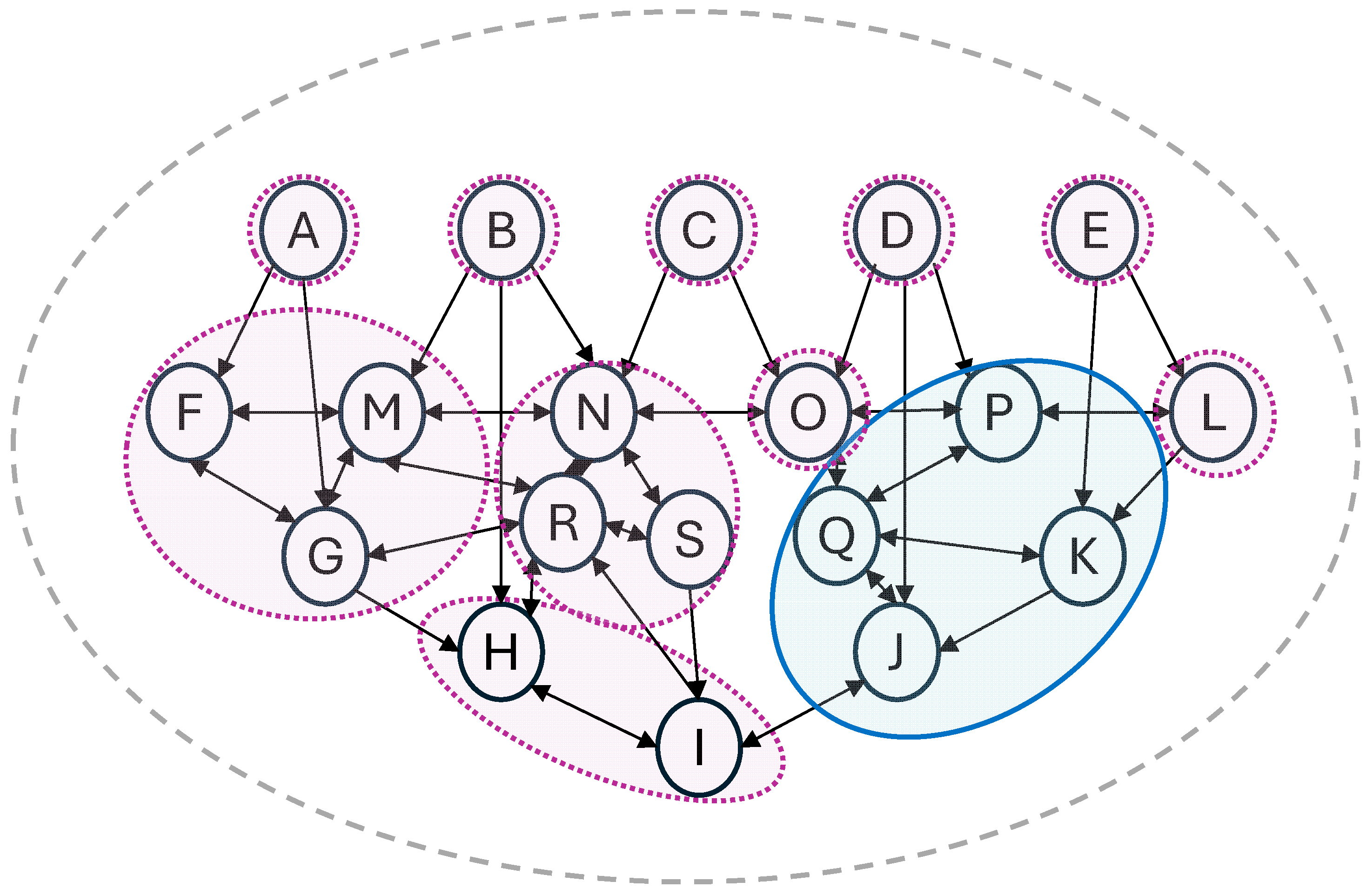 Entropy 27 00338 g002