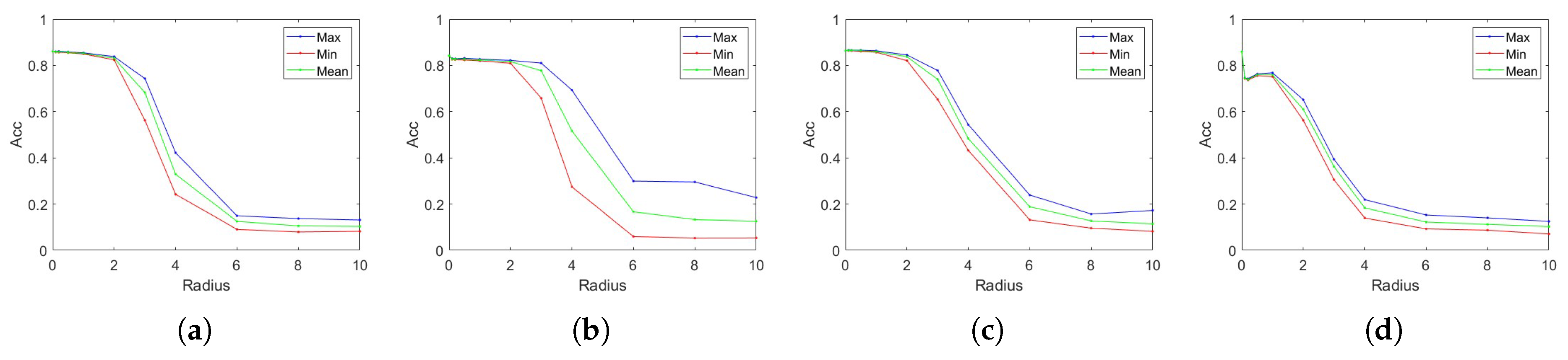 Entropy 27 00340 g0a2