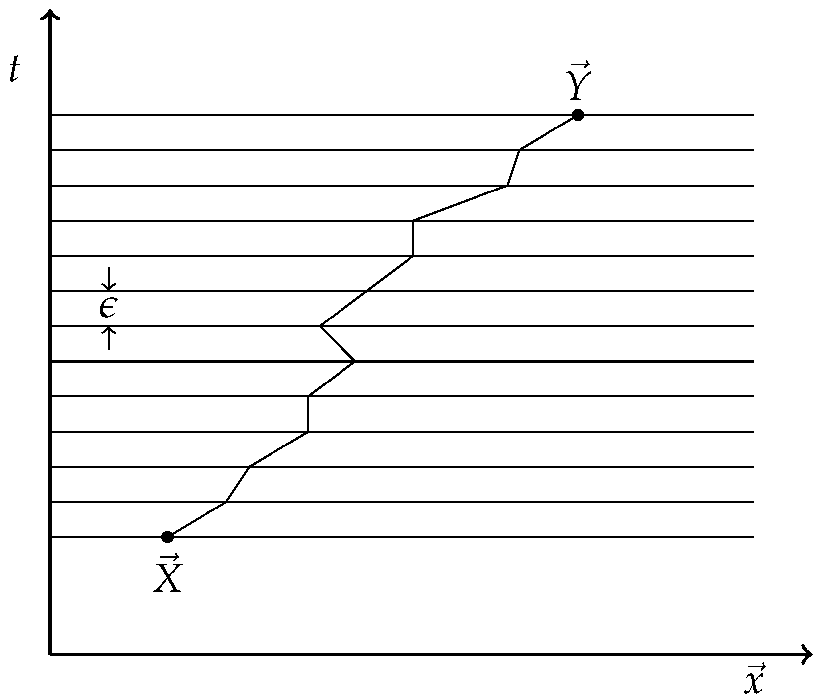 Entropy 27 00341 g001