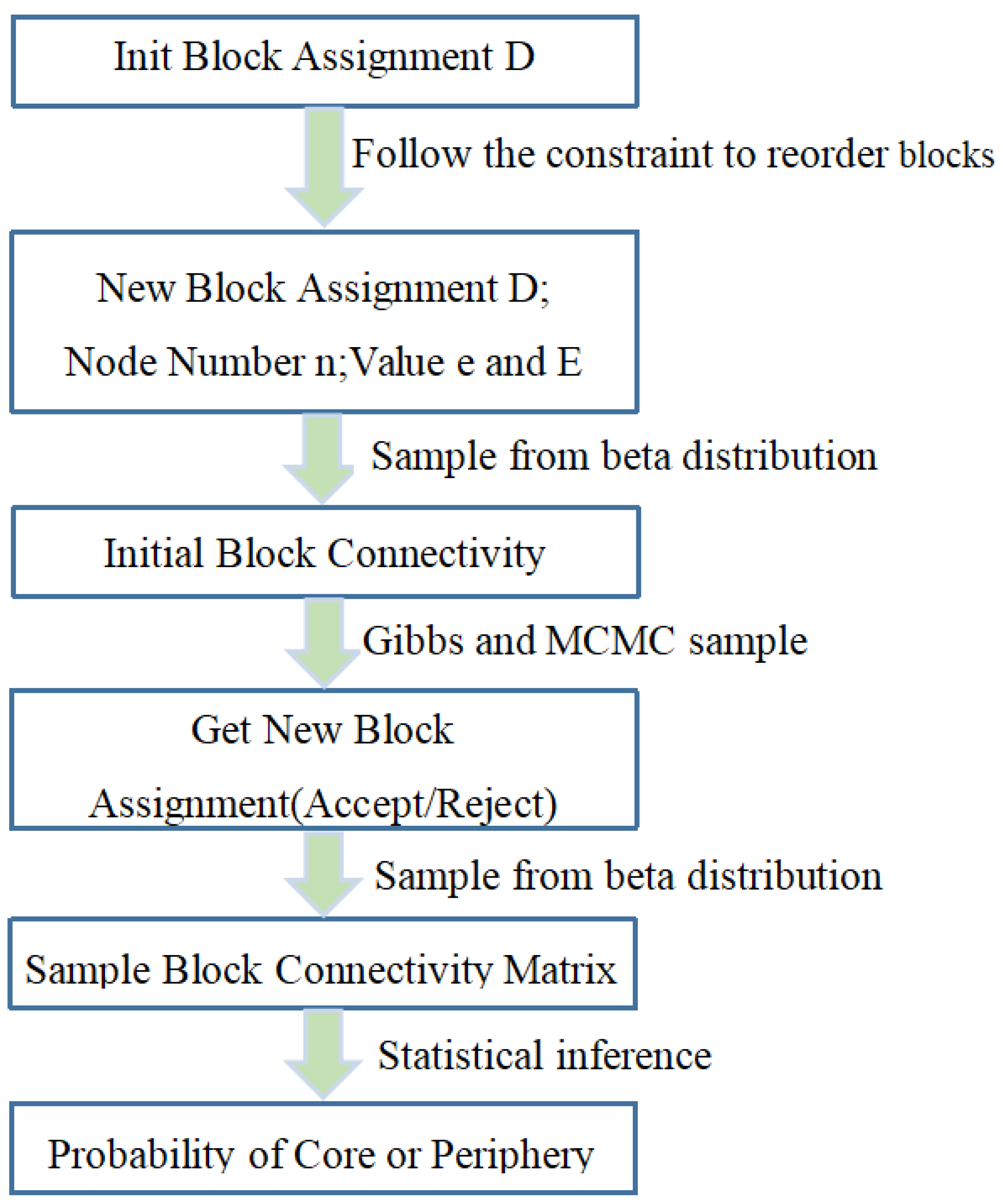 Entropy 27 00342 g005