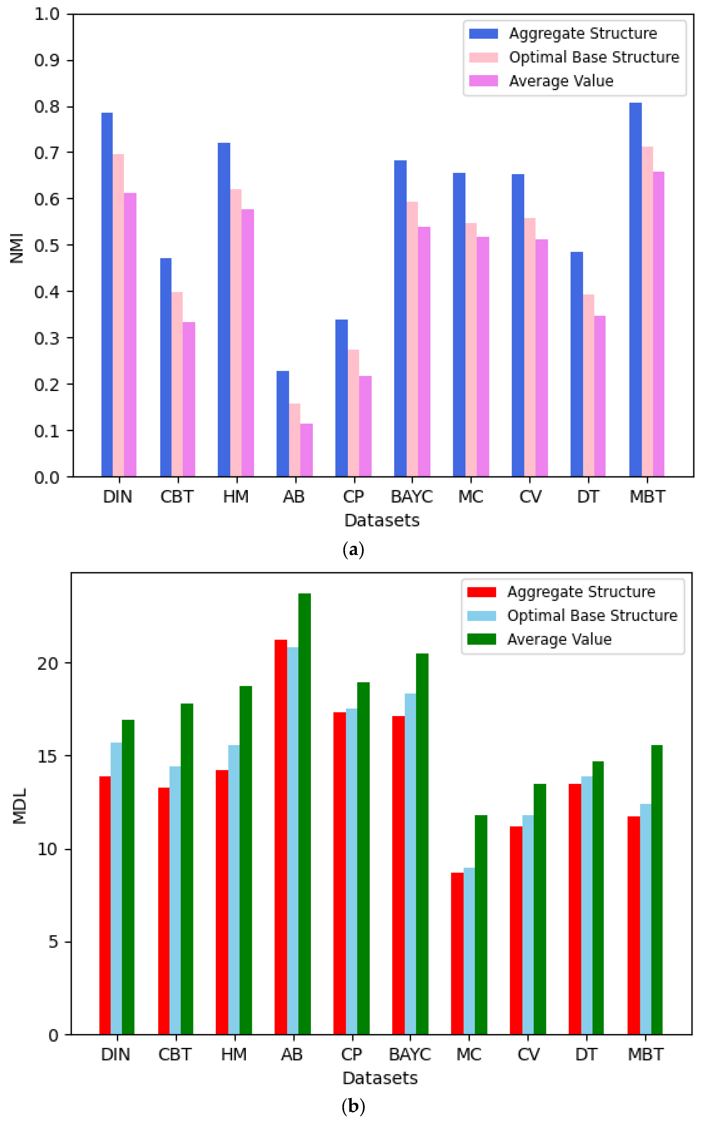 Entropy 27 00342 g009