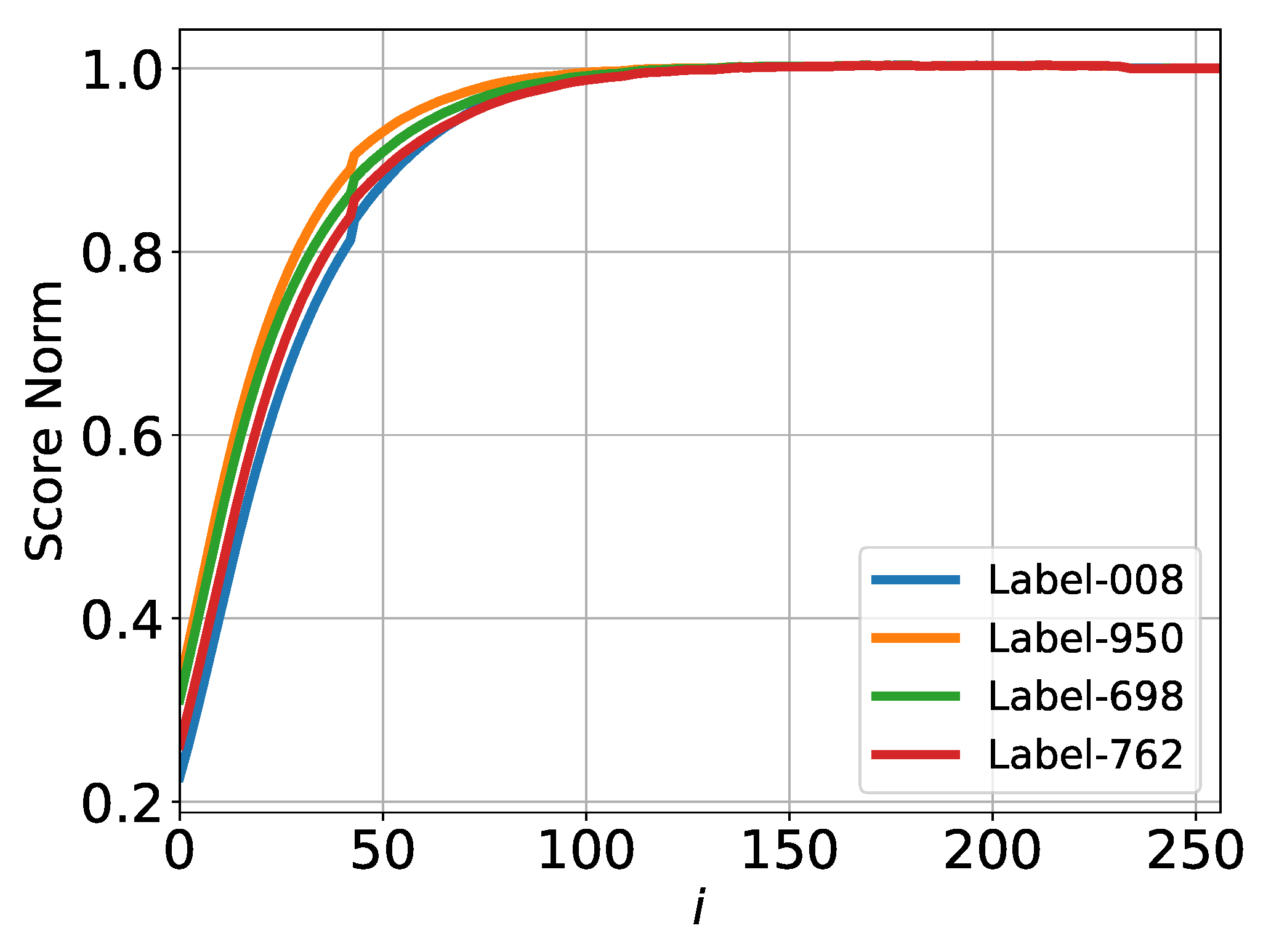Entropy 27 00343 g003