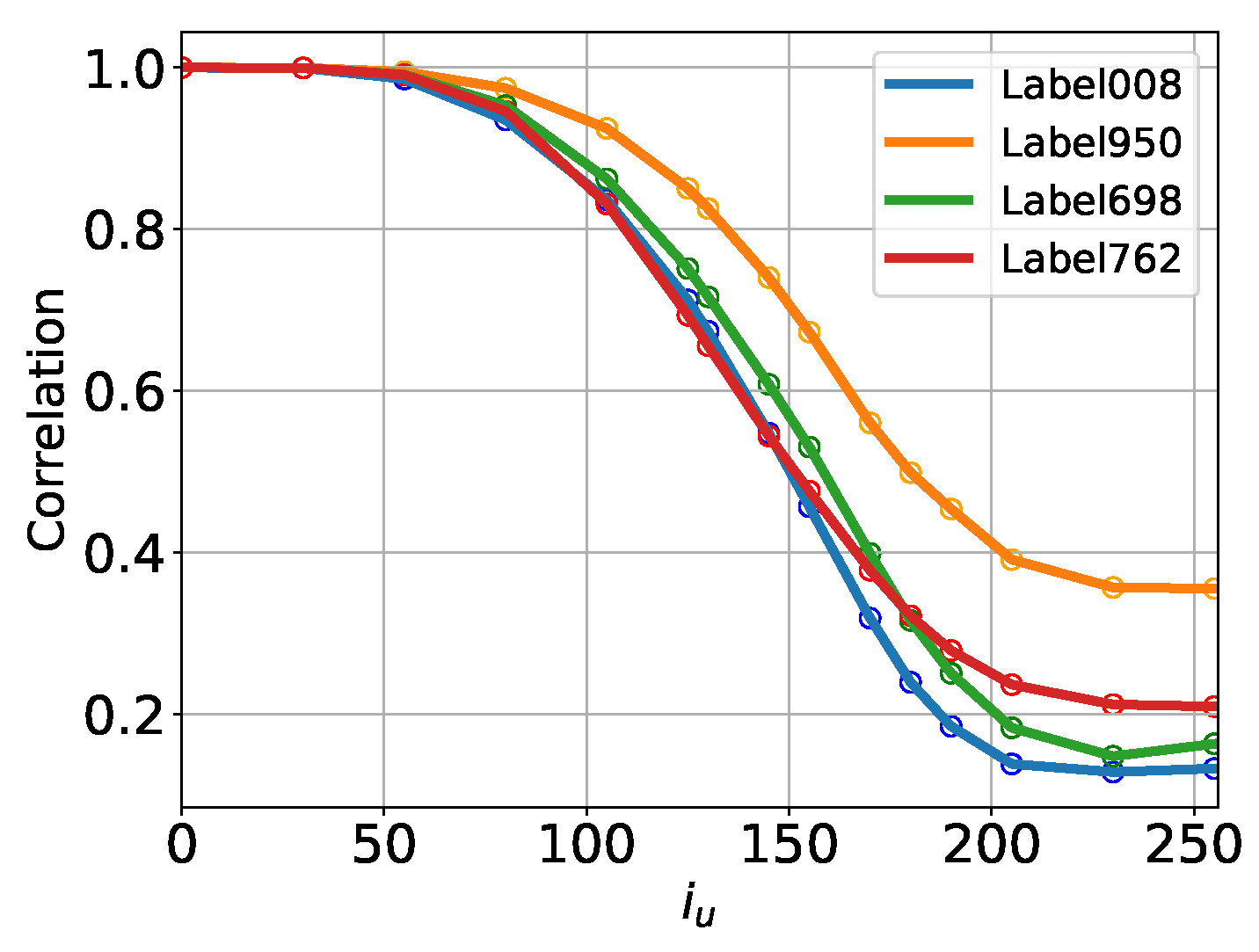 Entropy 27 00343 g007