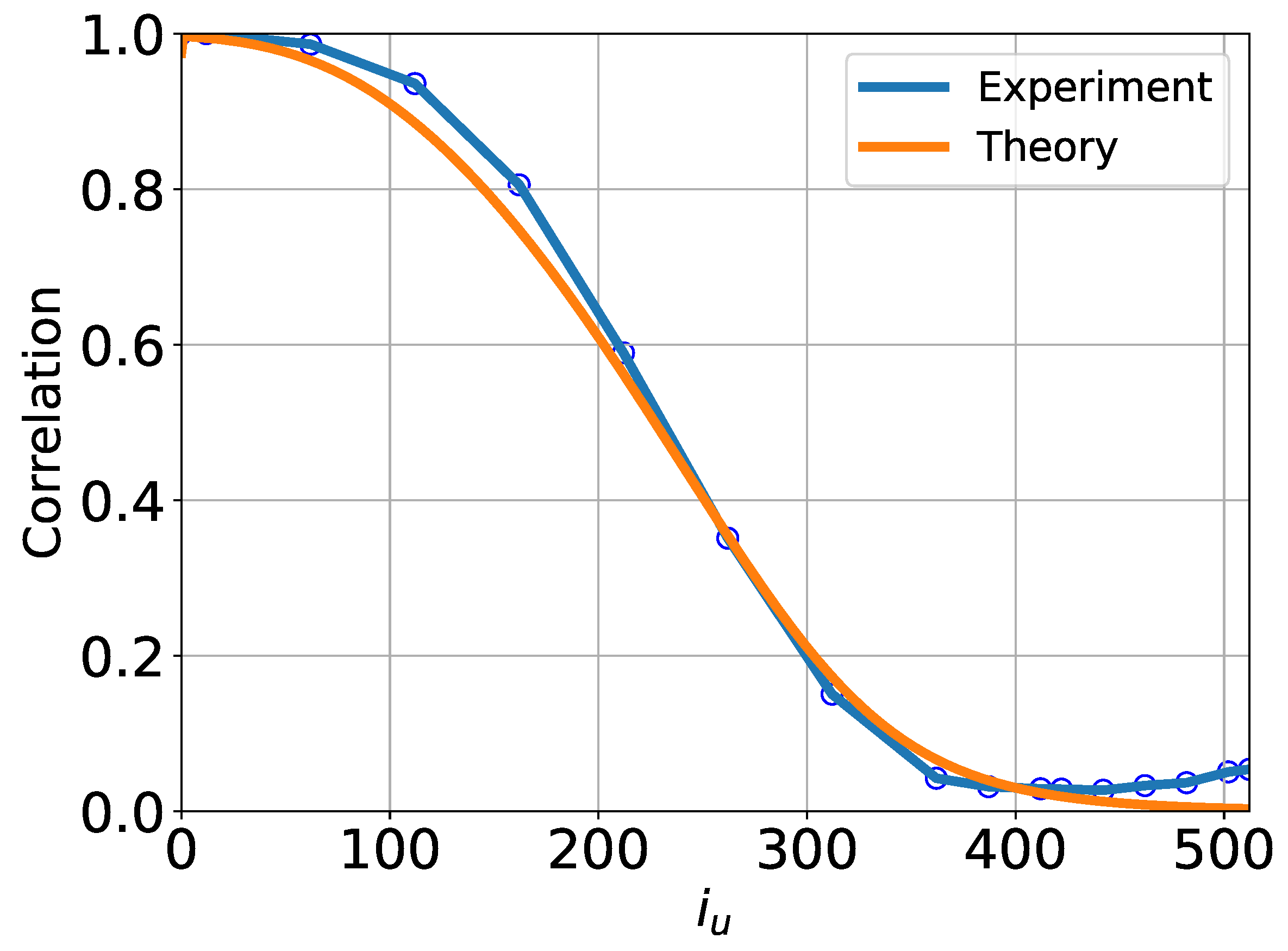 Entropy 27 00343 g012