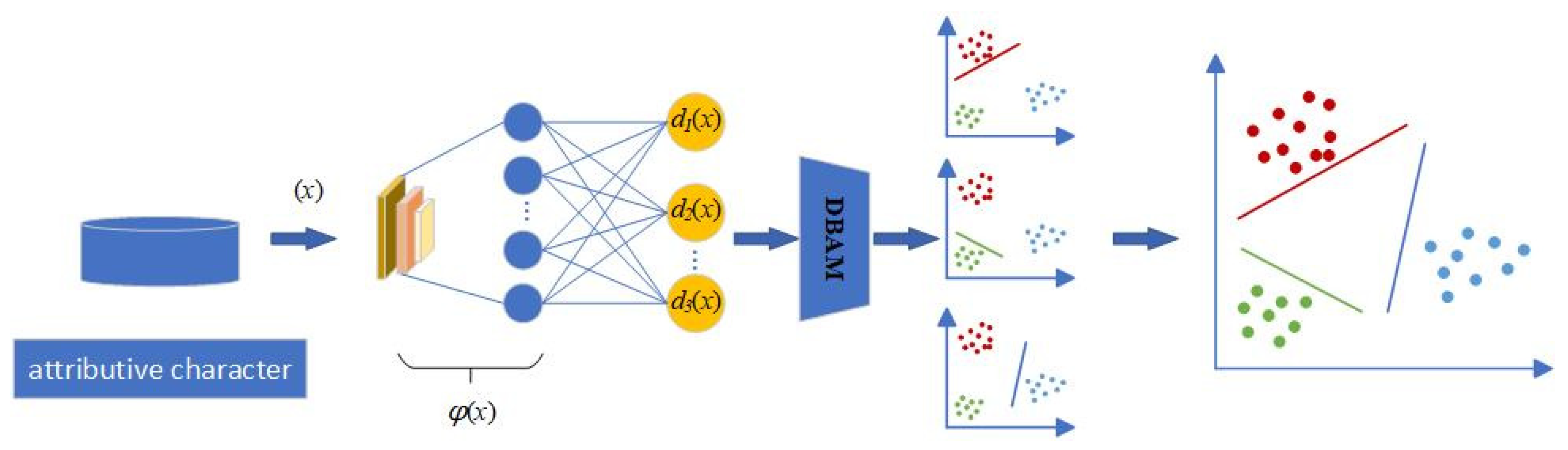 Entropy 27 00348 g001