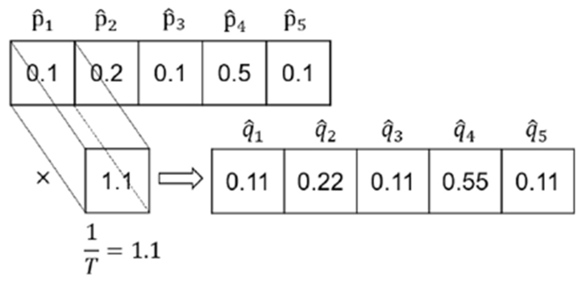 Entropy 27 00348 g002