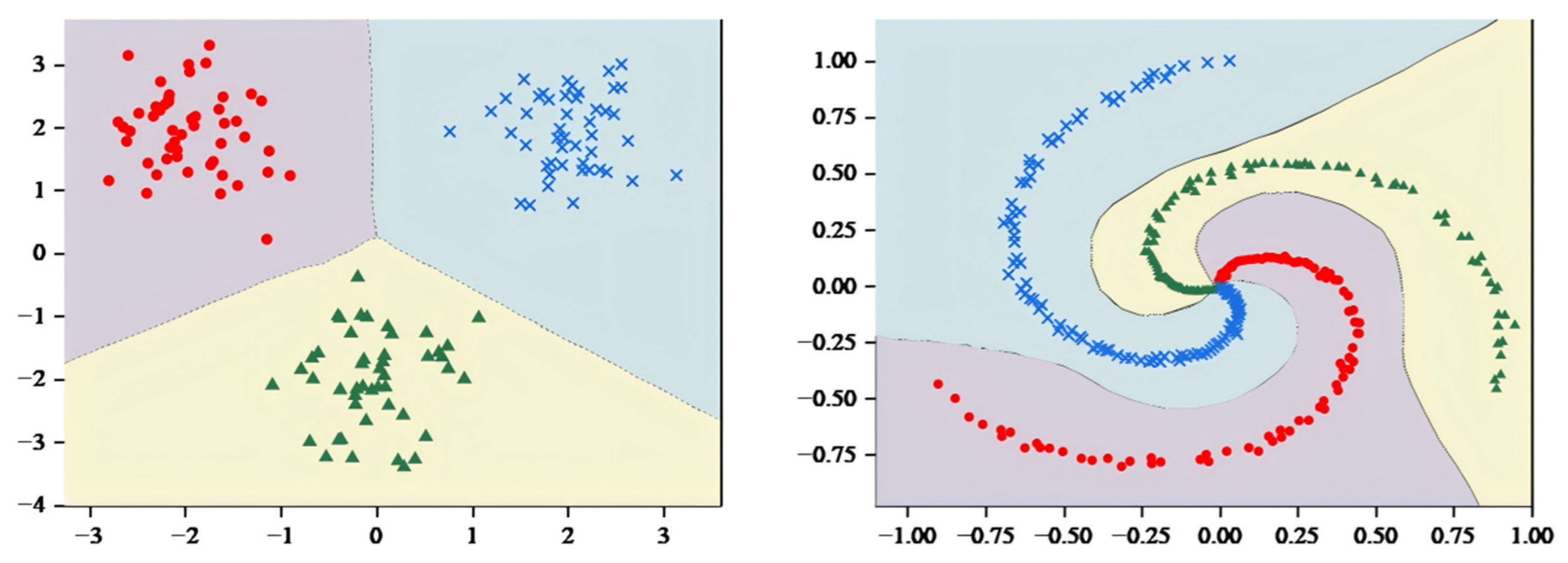Entropy 27 00348 g005