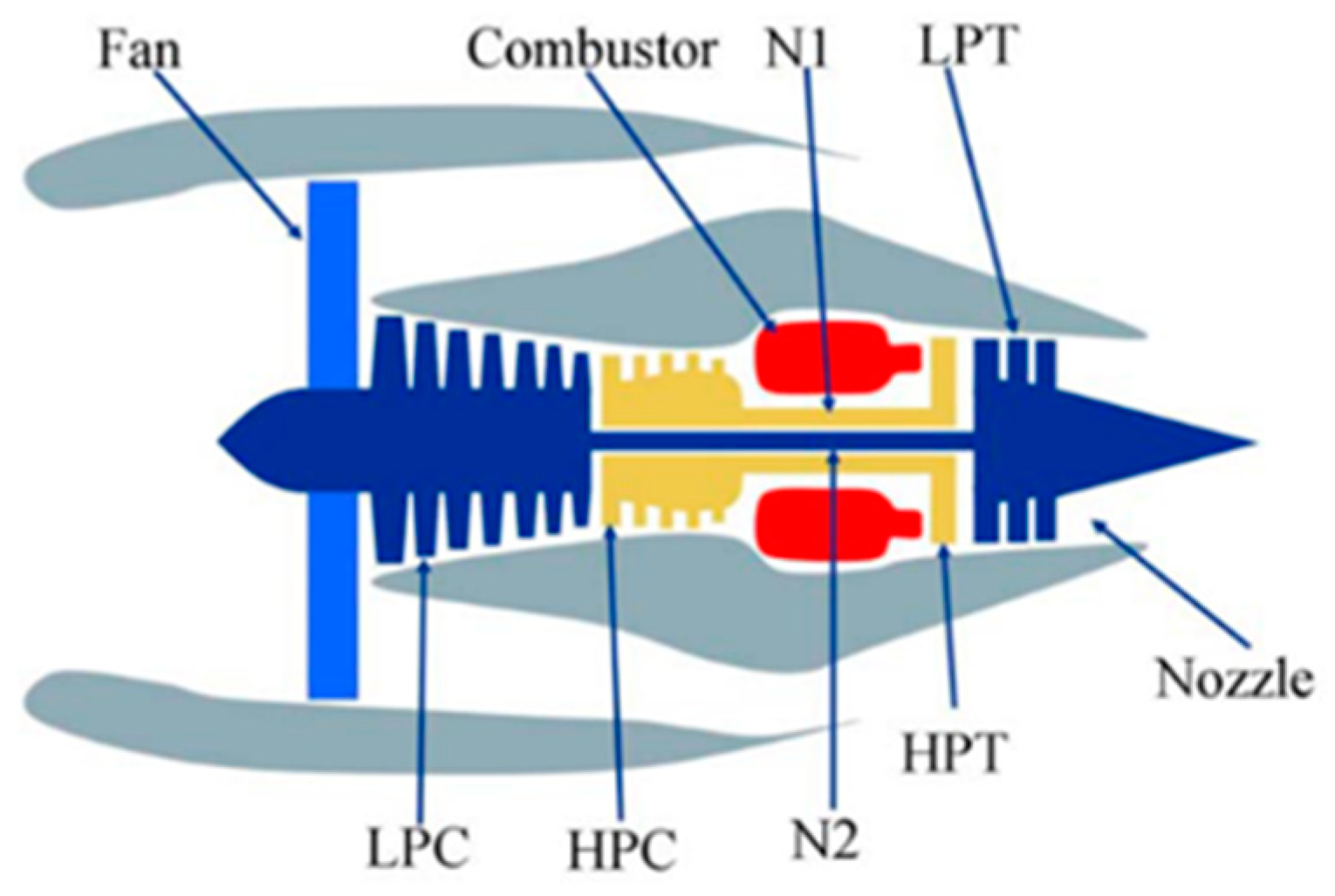 Entropy 27 00349 g003
