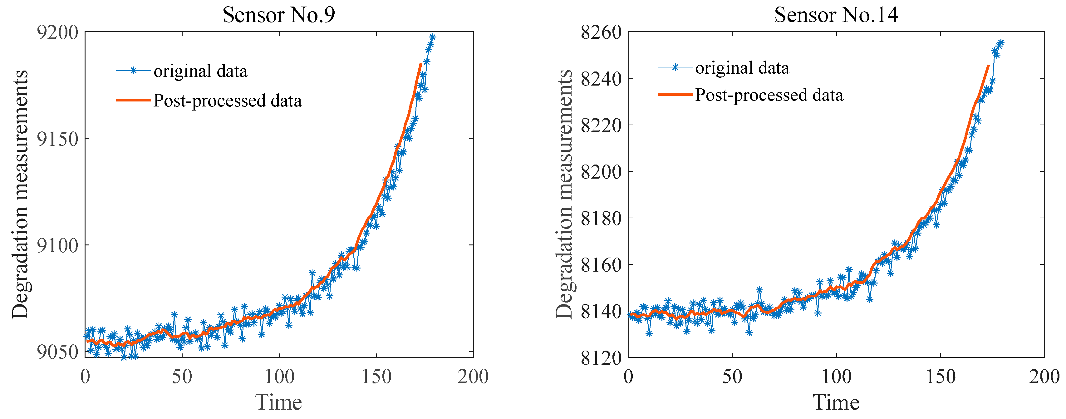 Entropy 27 00349 g004
