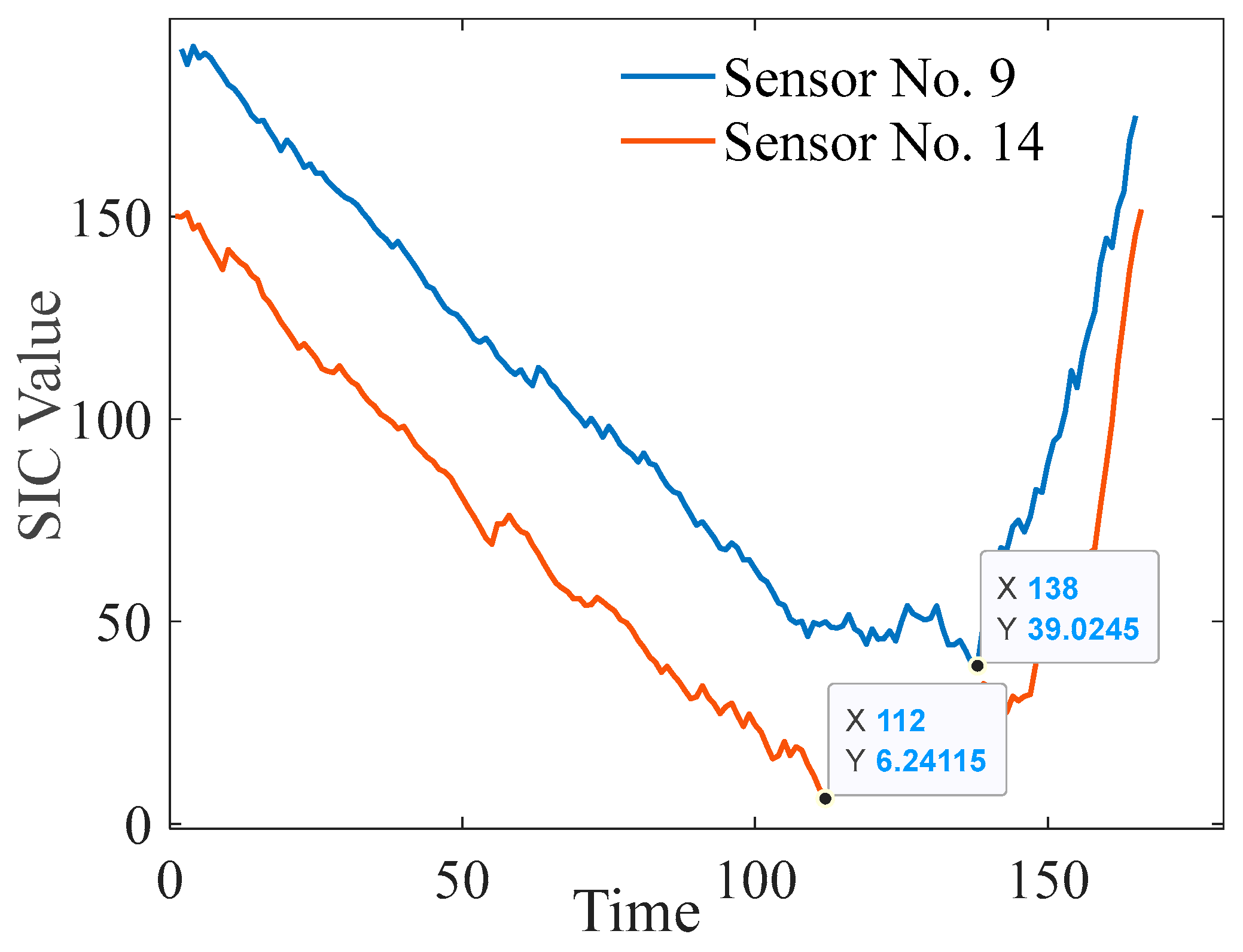 Entropy 27 00349 g005