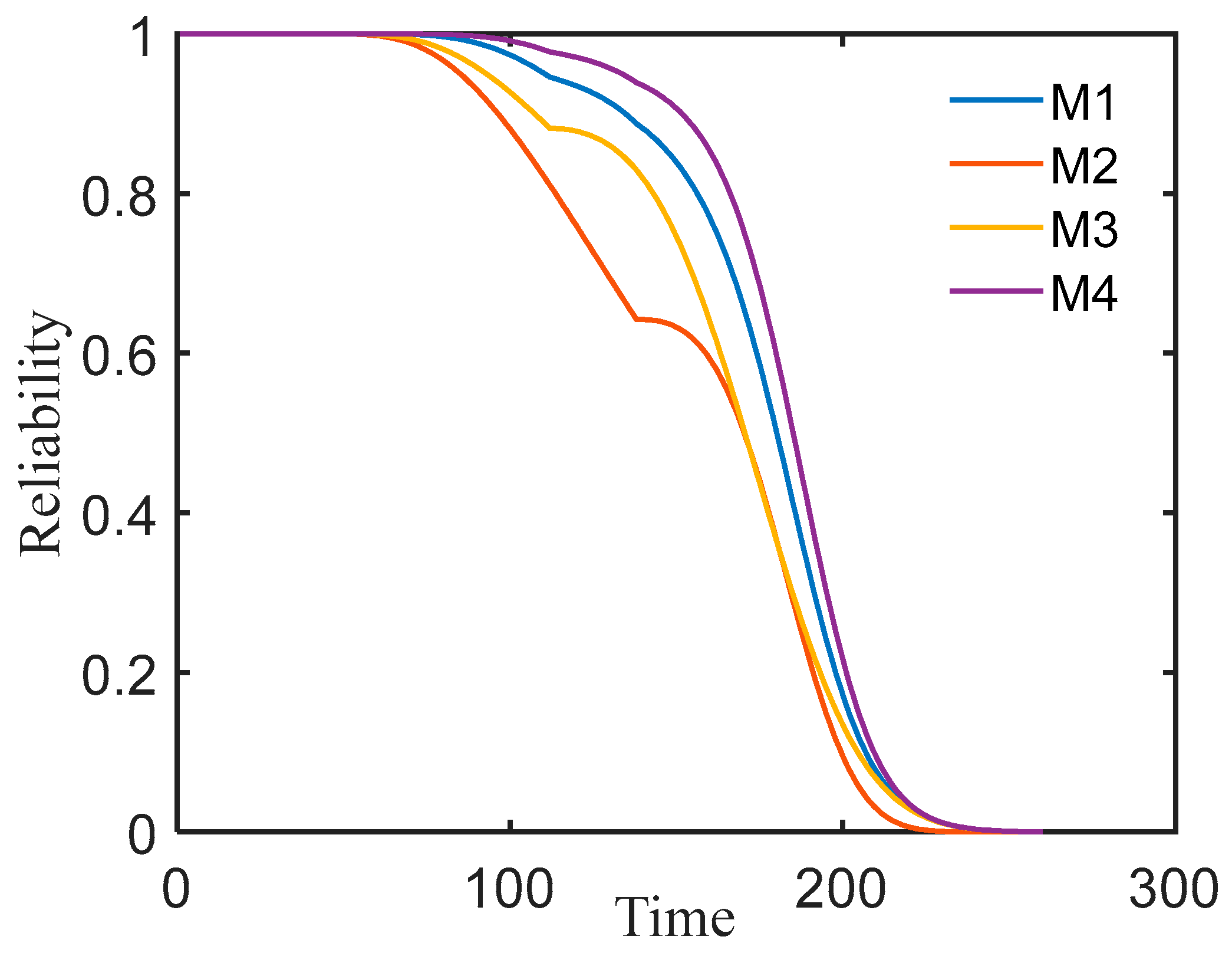 Entropy 27 00349 g008