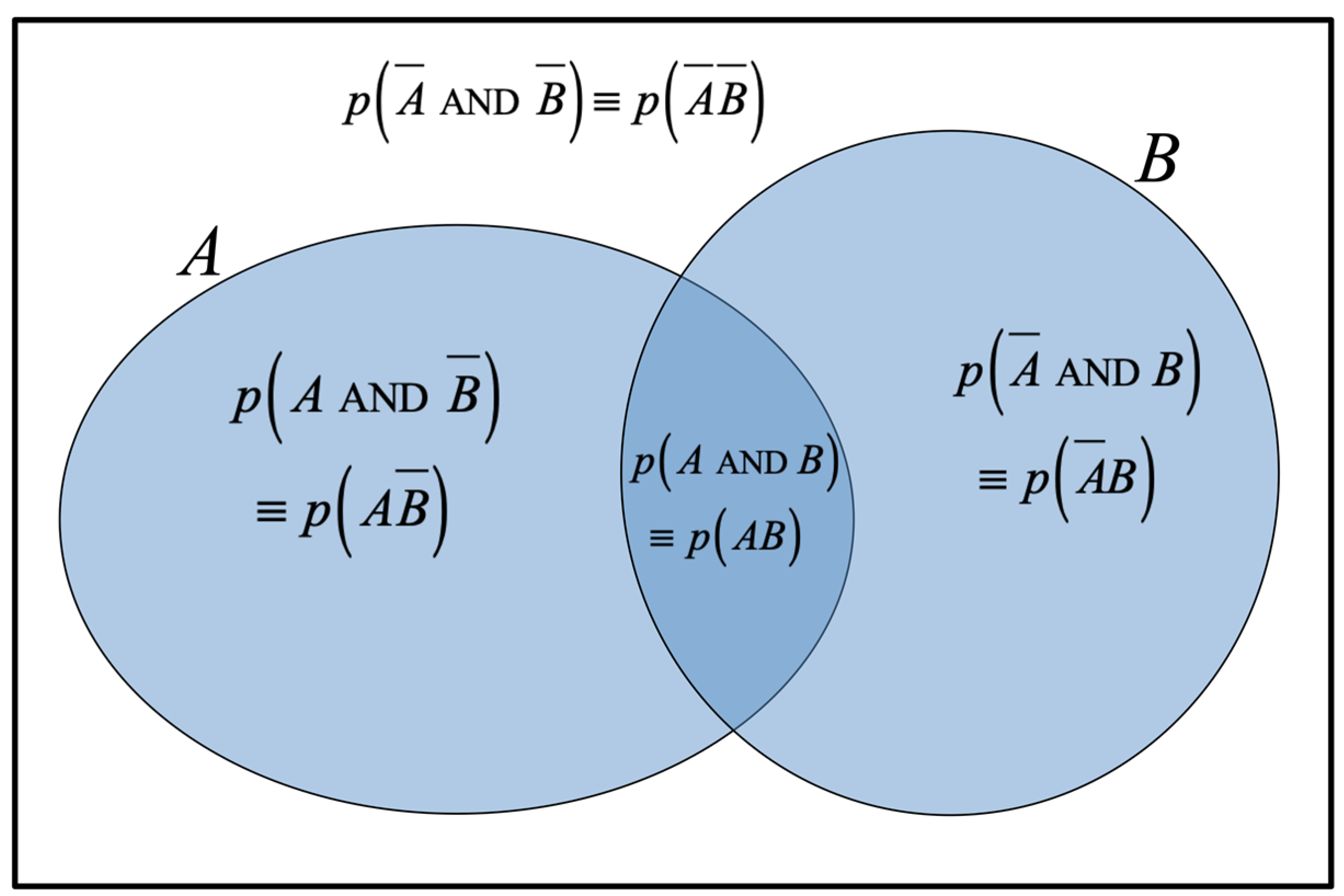 Entropy 27 00352 g001