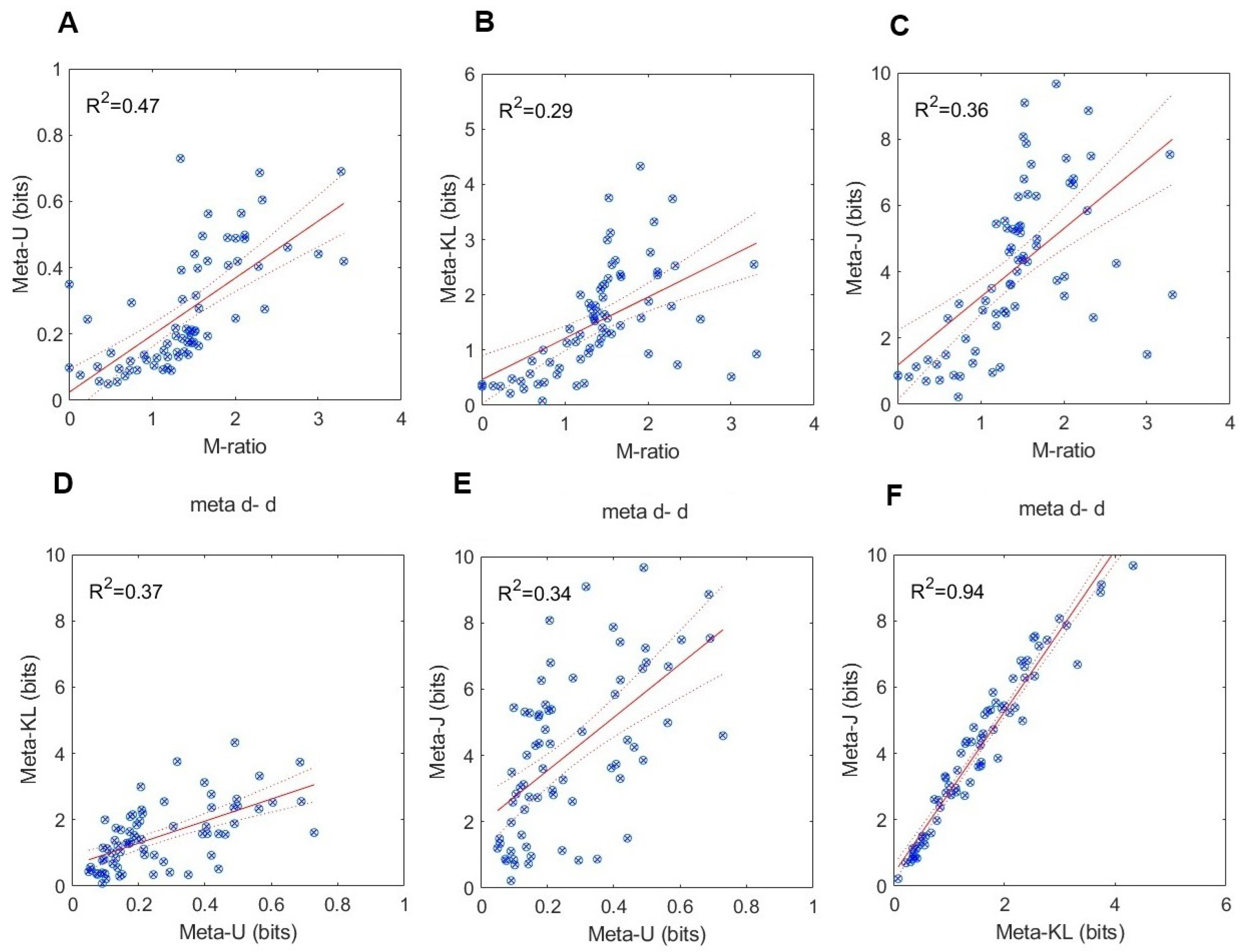 Entropy 27 00353 g007