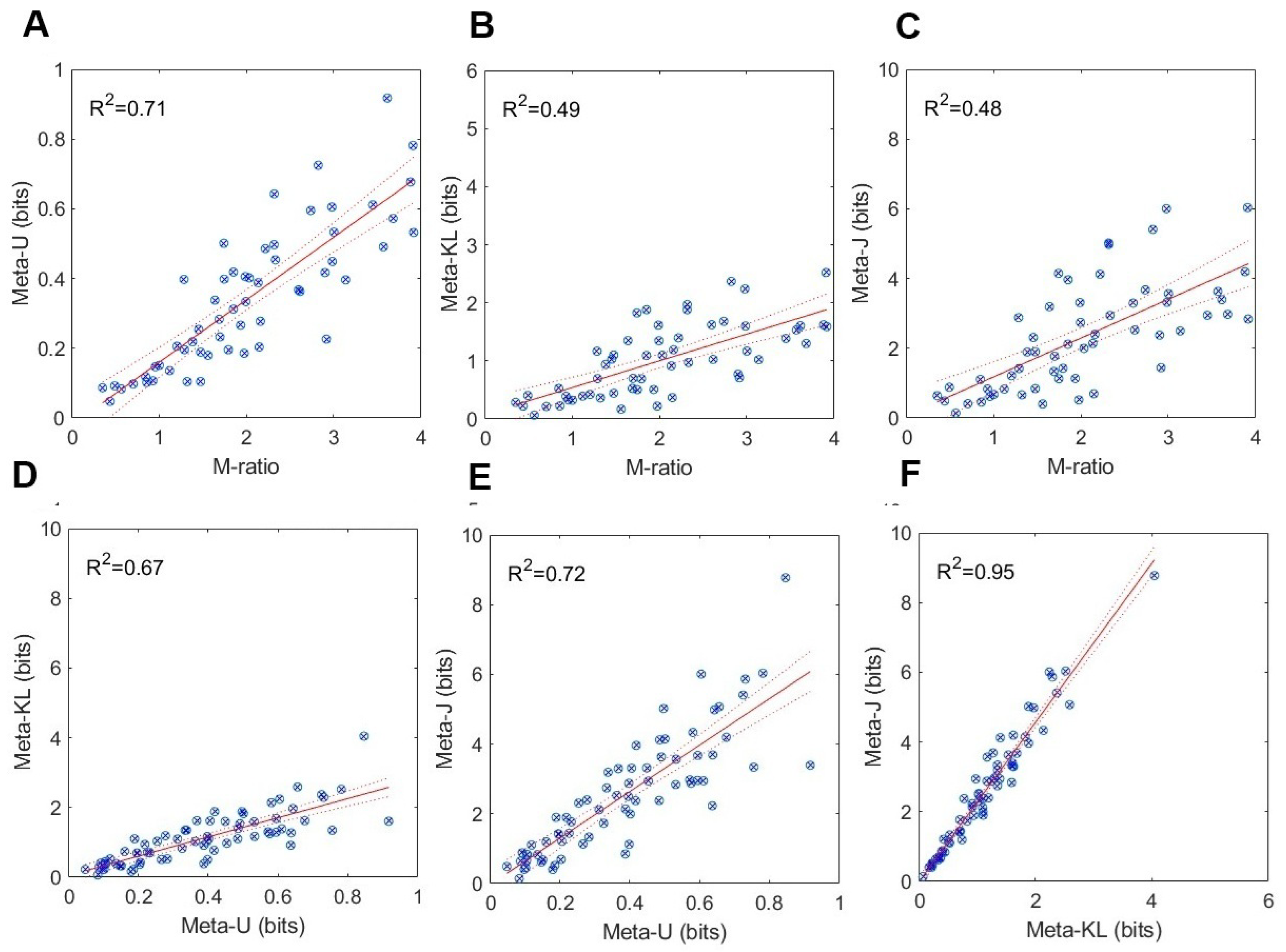 Entropy 27 00353 g008