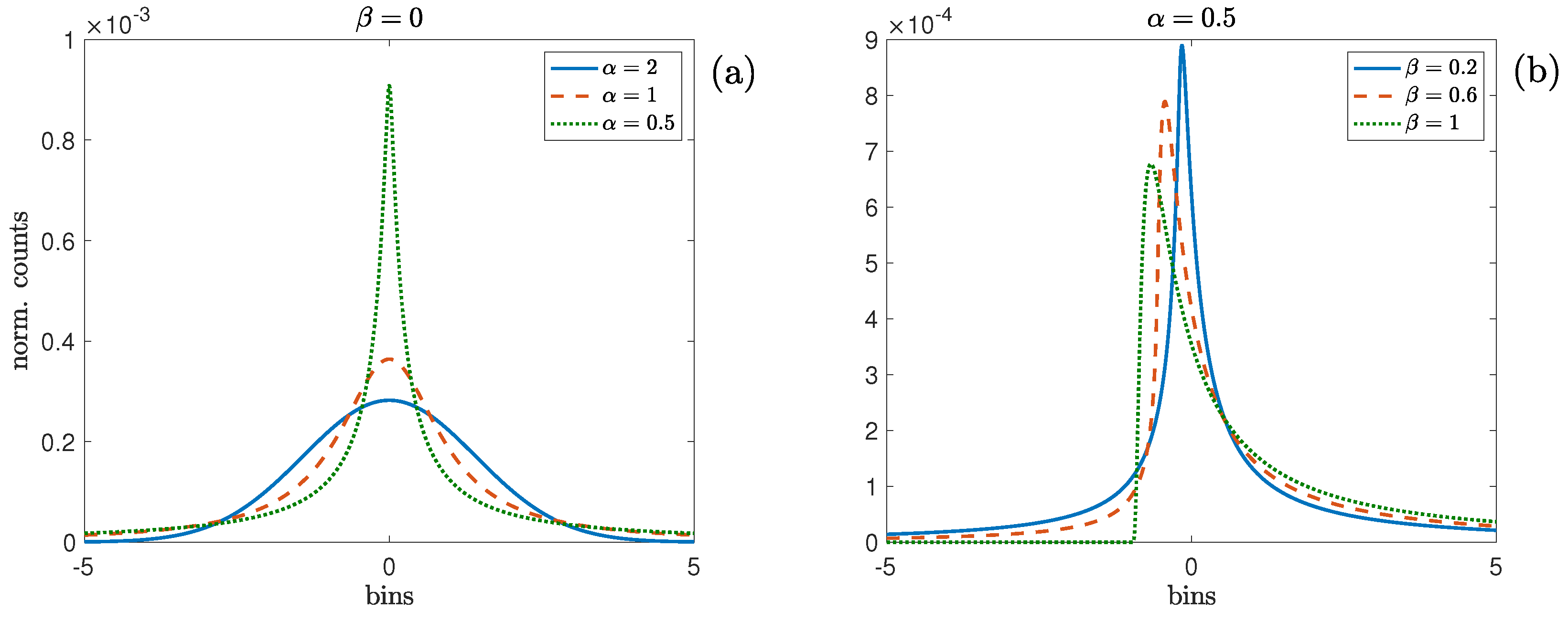 Entropy 27 00354 g001