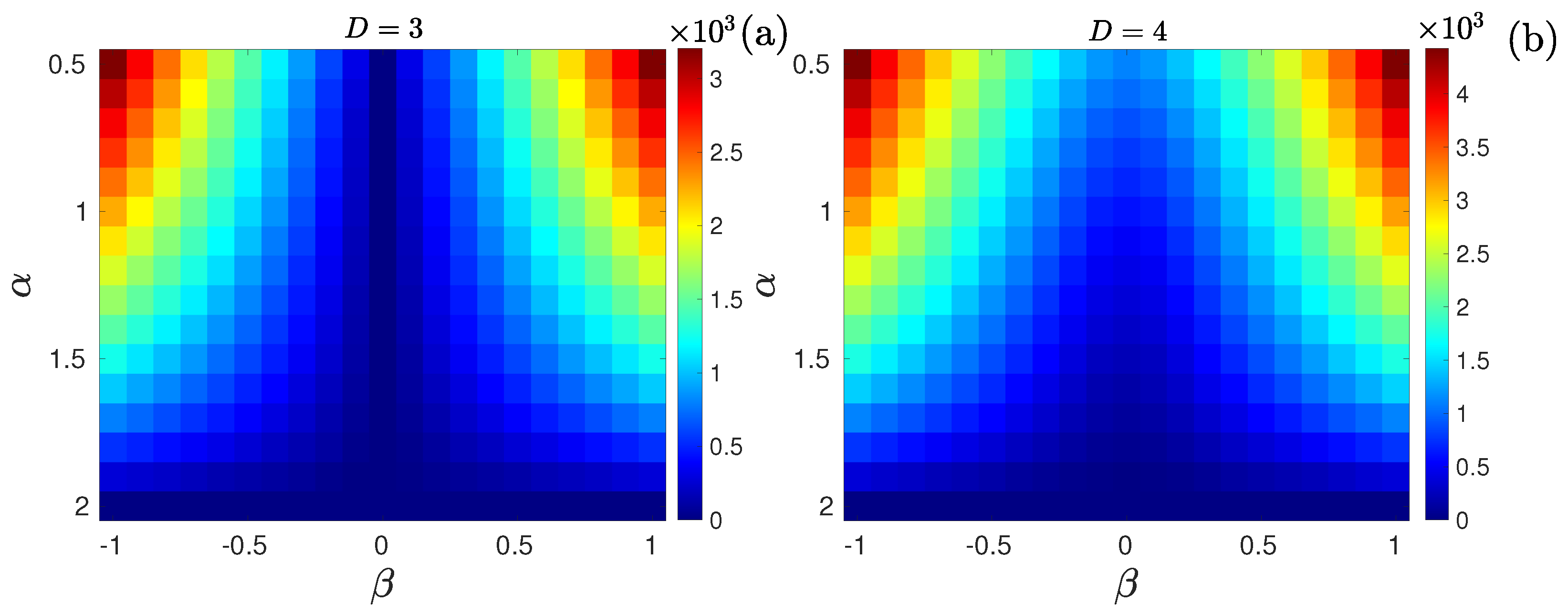 Entropy 27 00354 g002