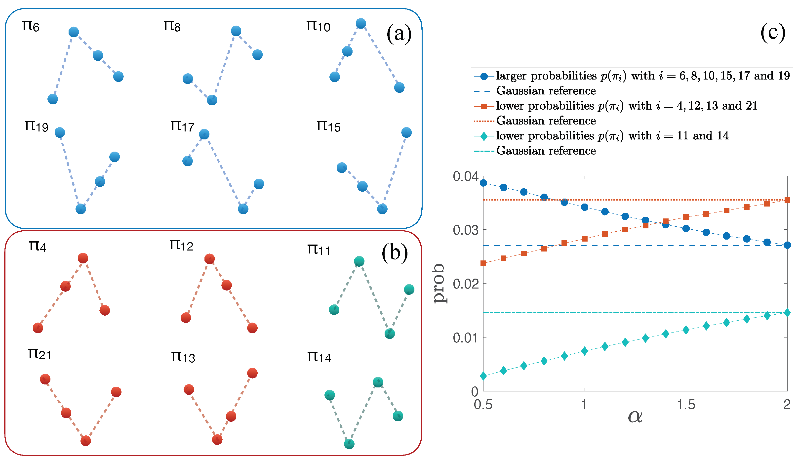 Entropy 27 00354 g004
