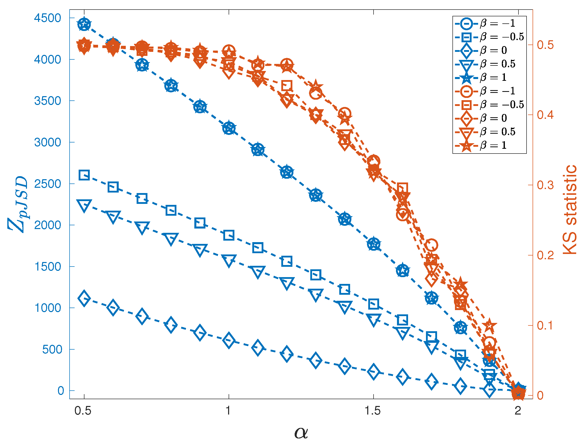 Entropy 27 00354 g005