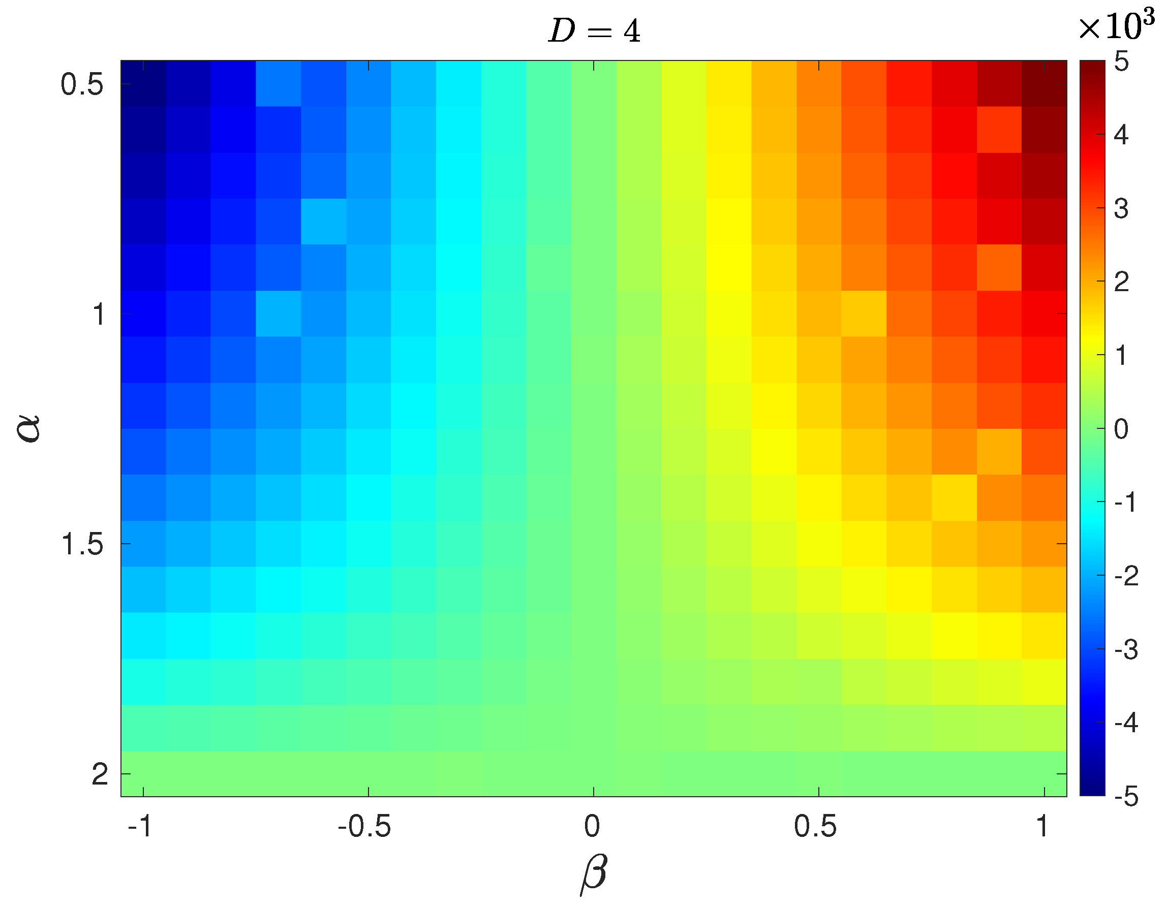 Entropy 27 00354 g006