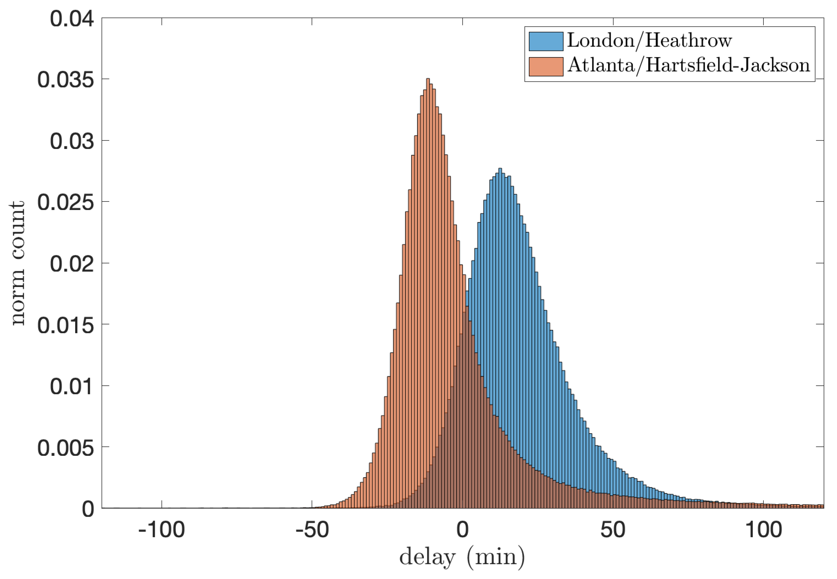 Entropy 27 00354 g007