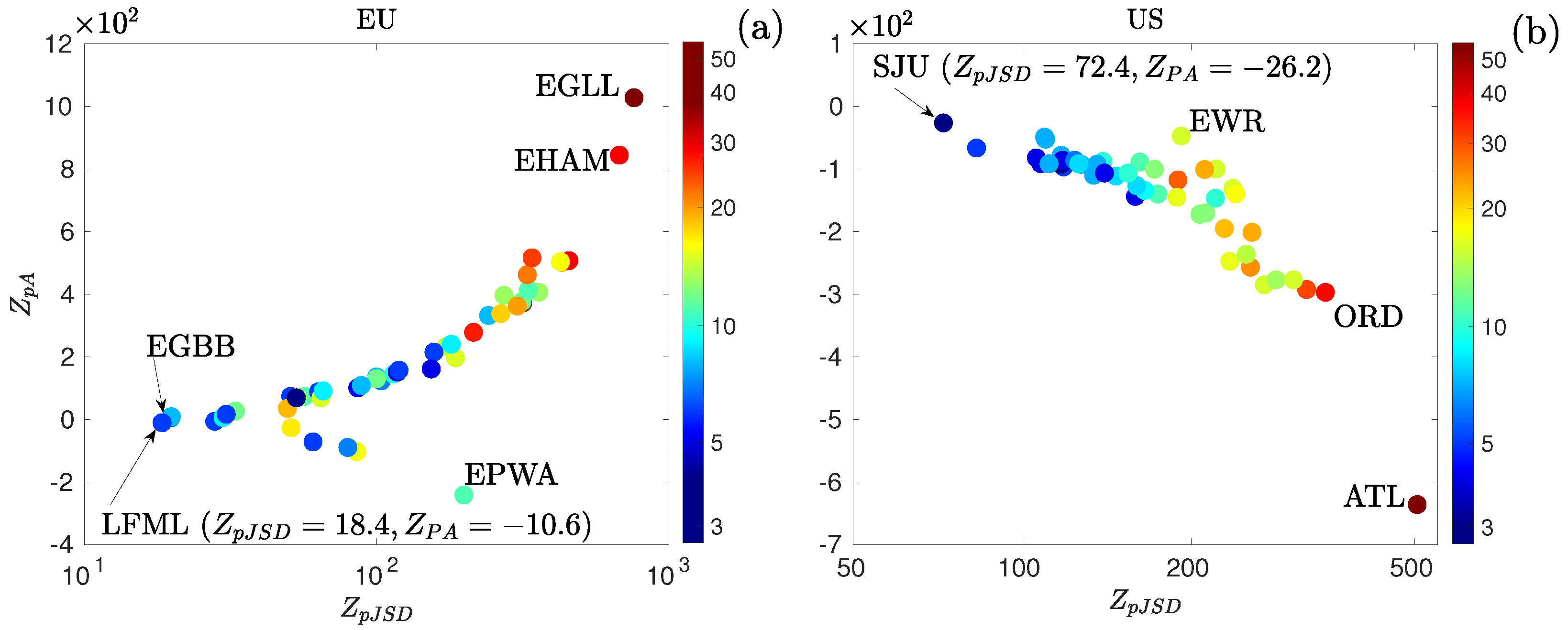 Entropy 27 00354 g008