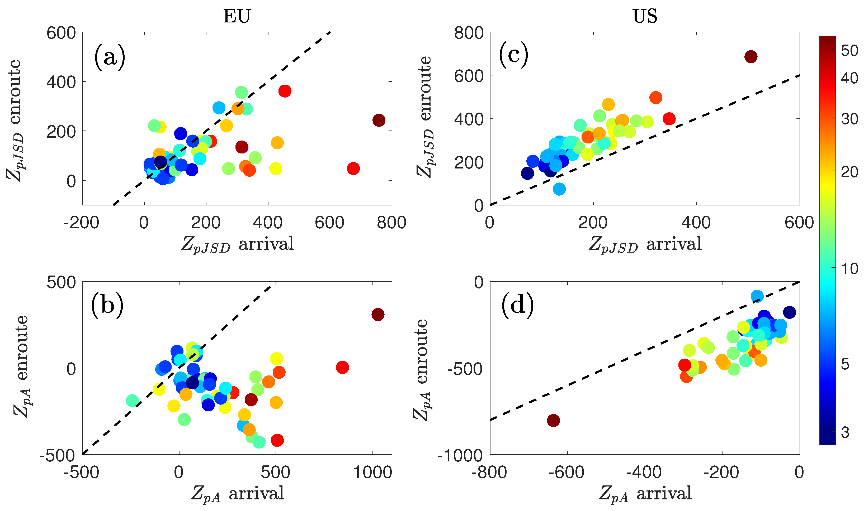 Entropy 27 00354 g009