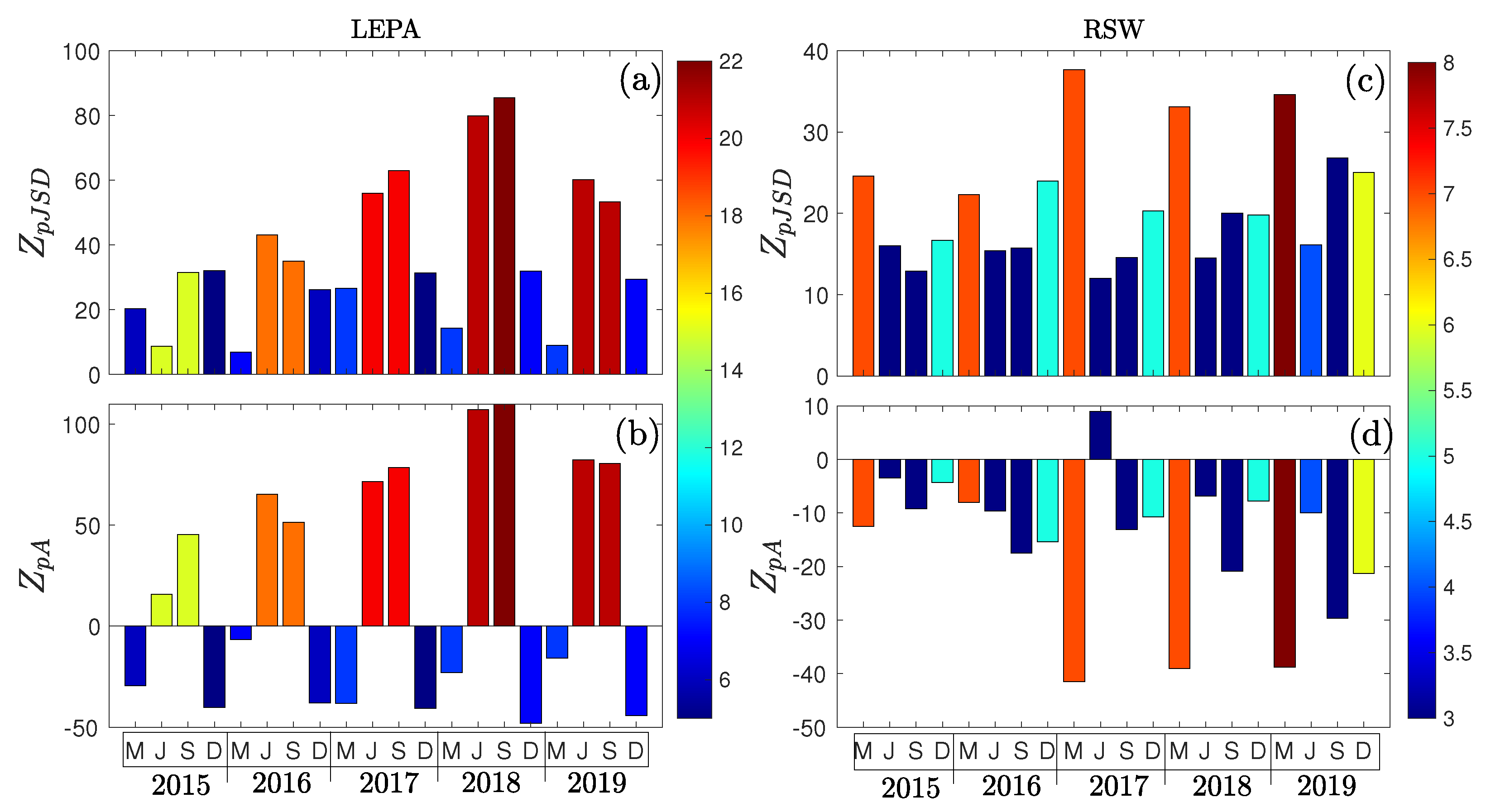 Entropy 27 00354 g010