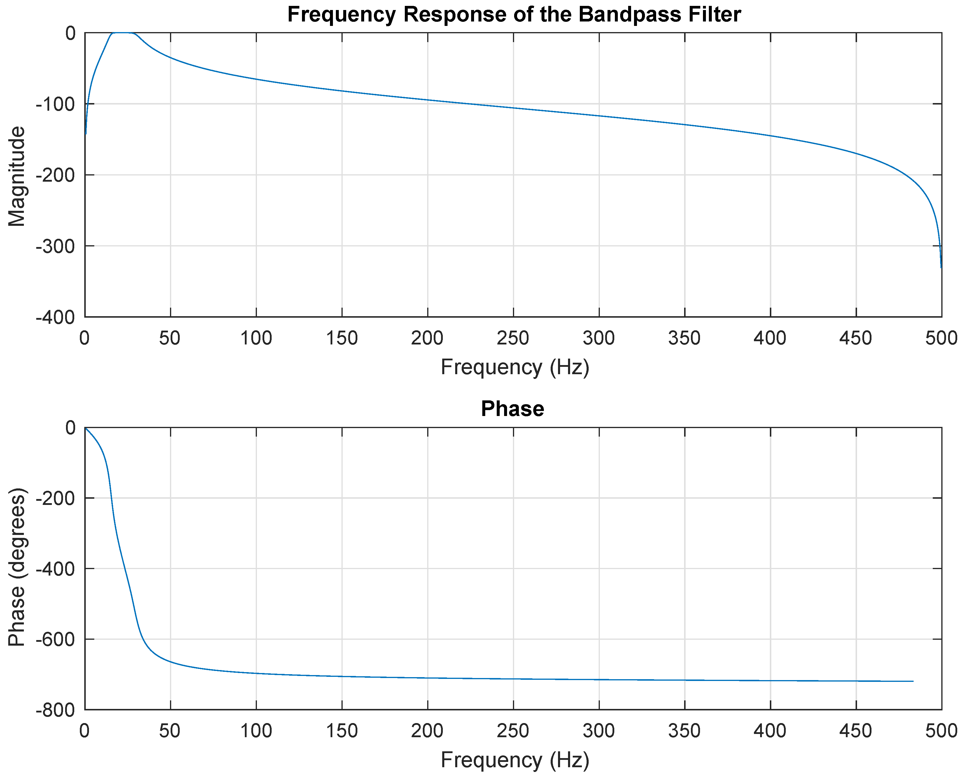 Entropy 27 00355 g002