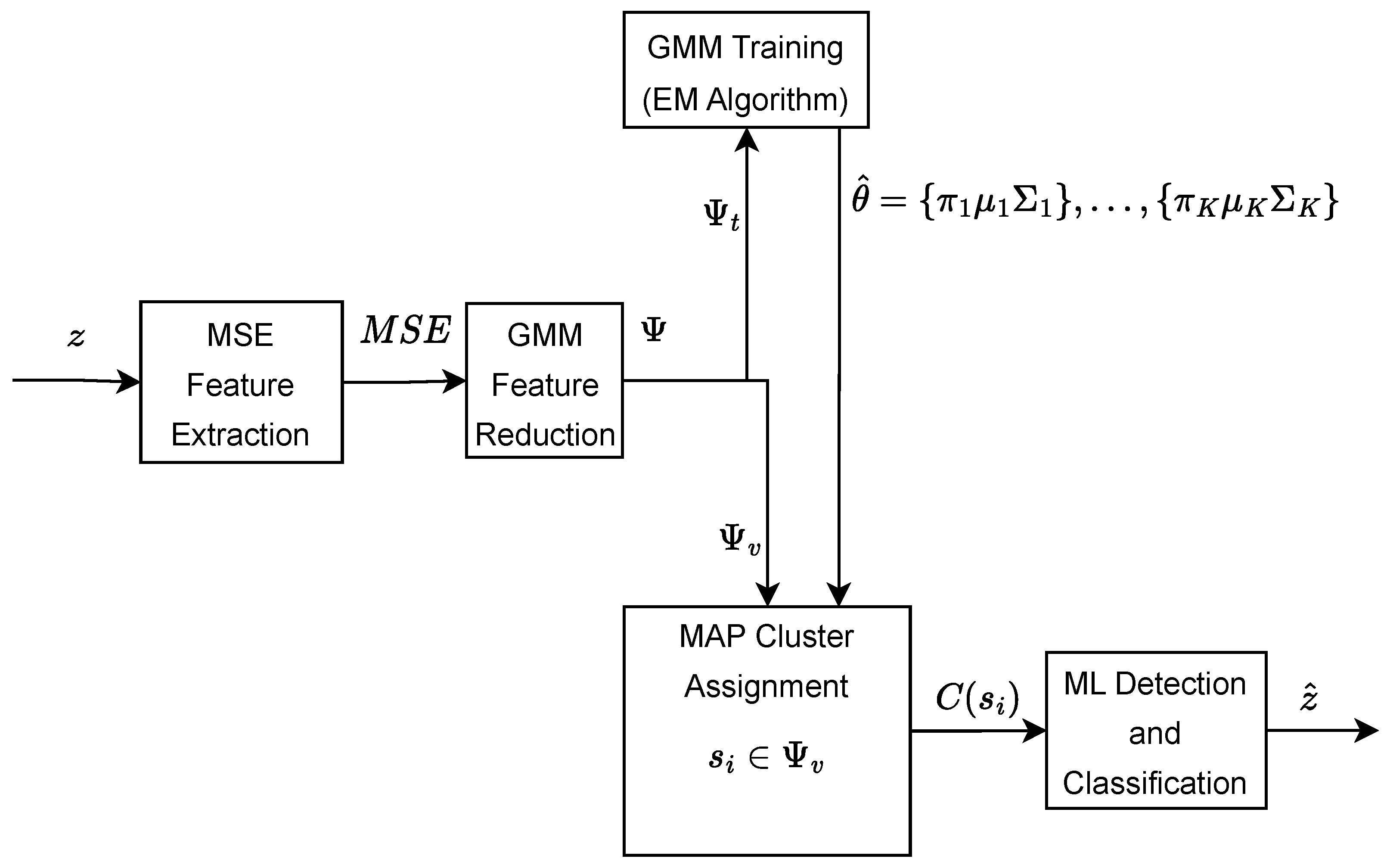 Entropy 27 00355 g003