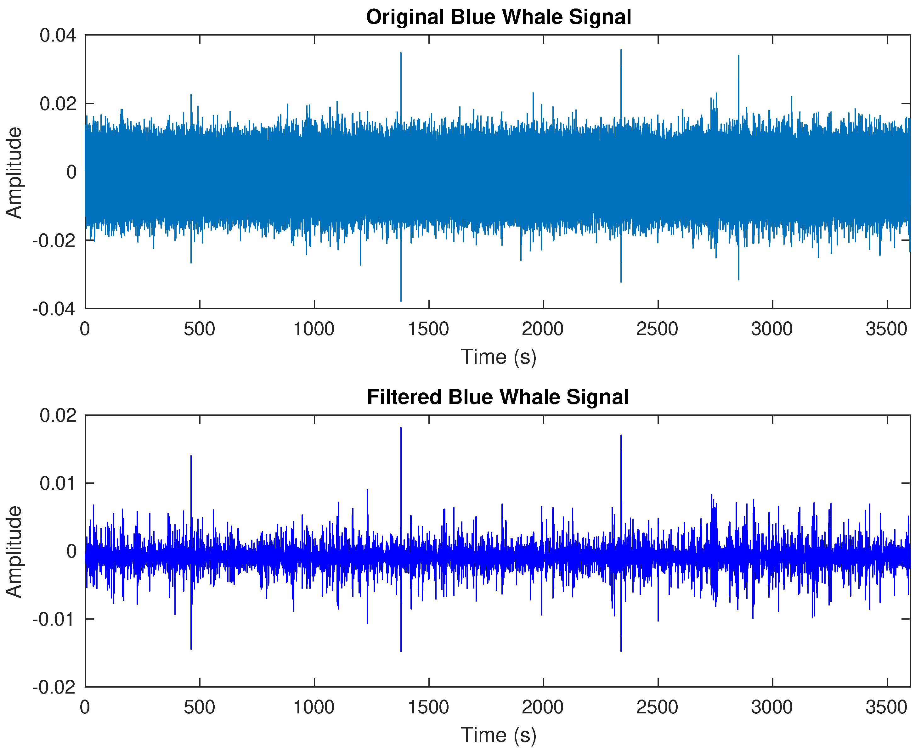 Entropy 27 00355 g004
