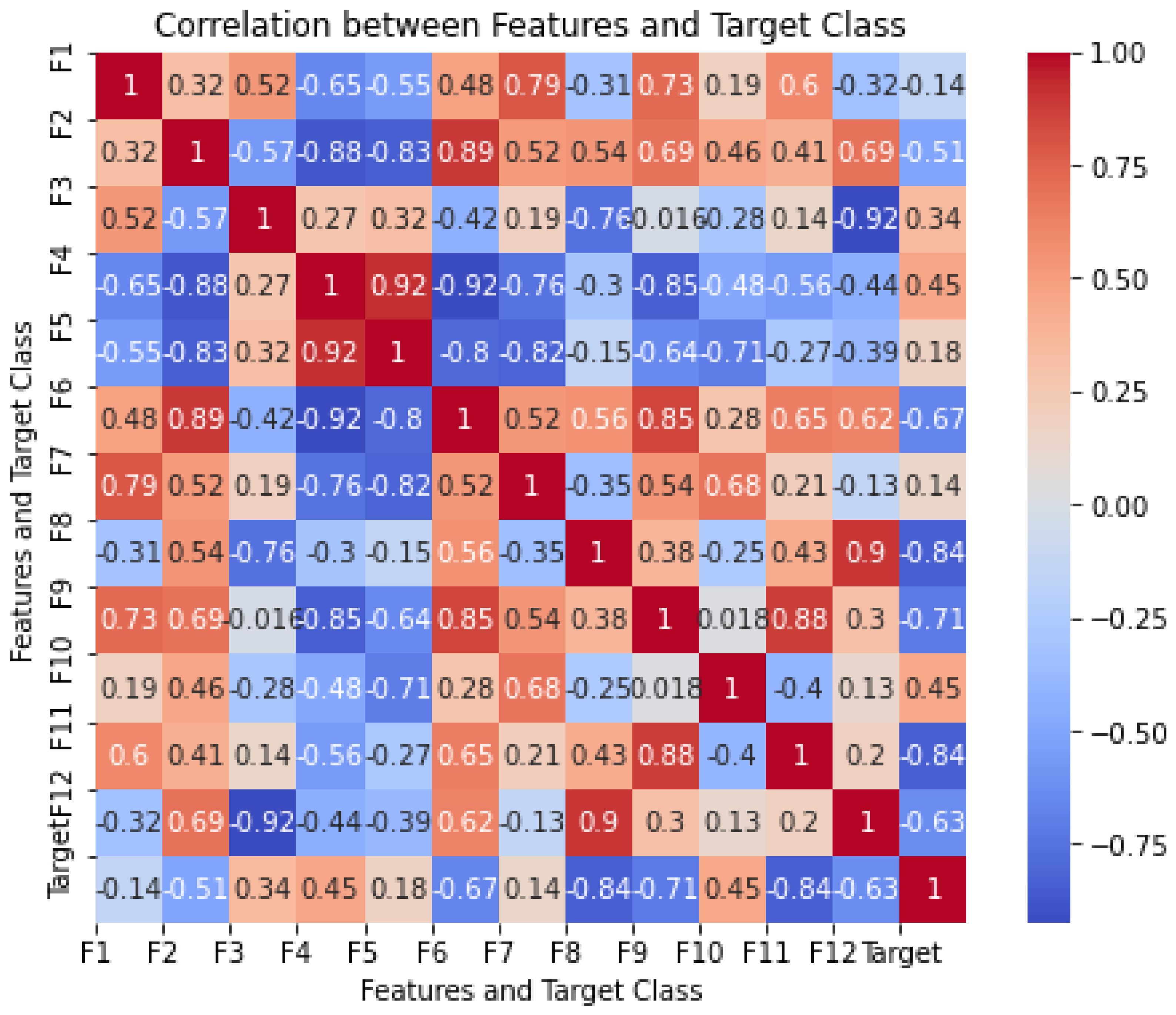 Entropy 27 00355 g006