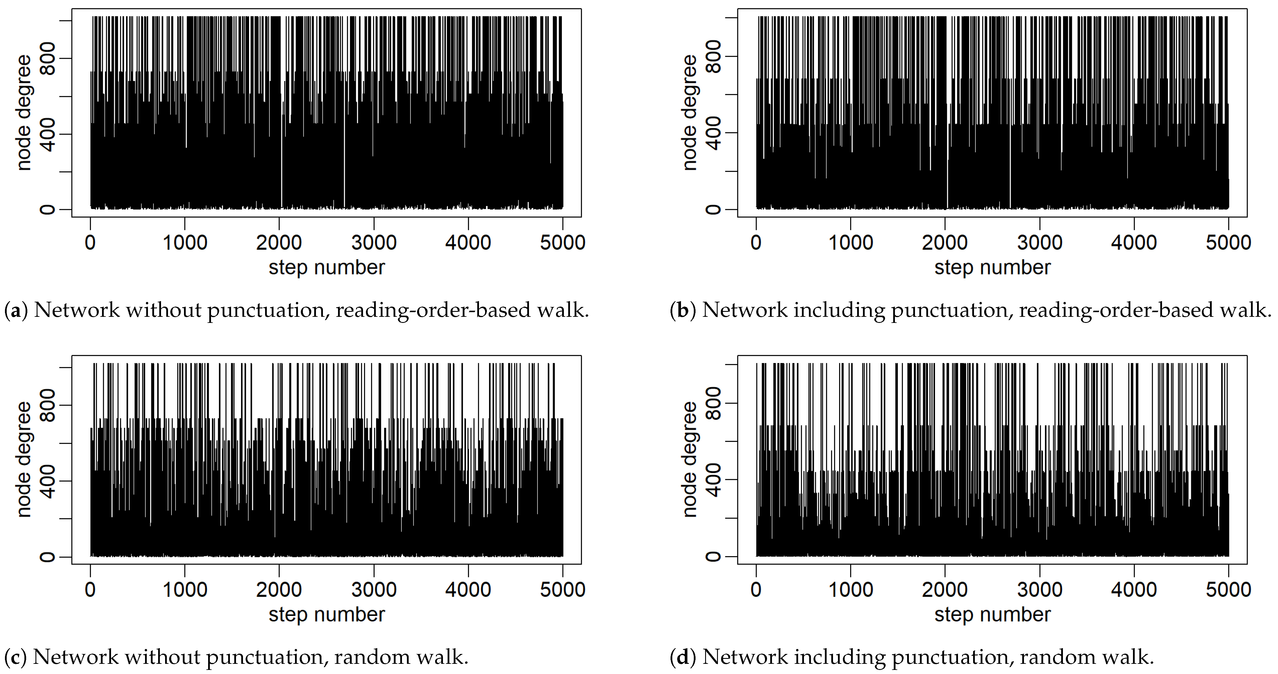 Entropy 27 00356 g003