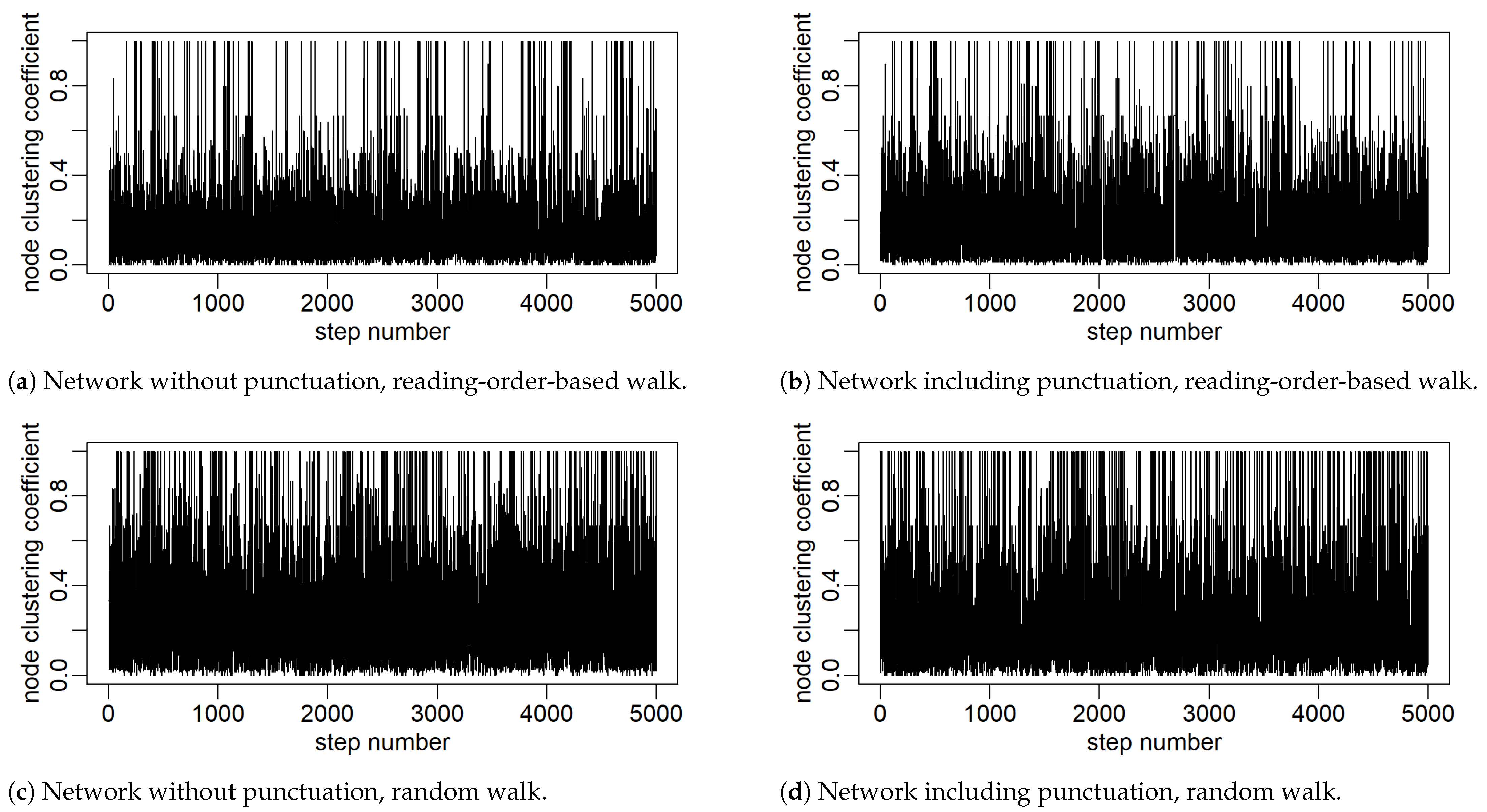 Entropy 27 00356 g004