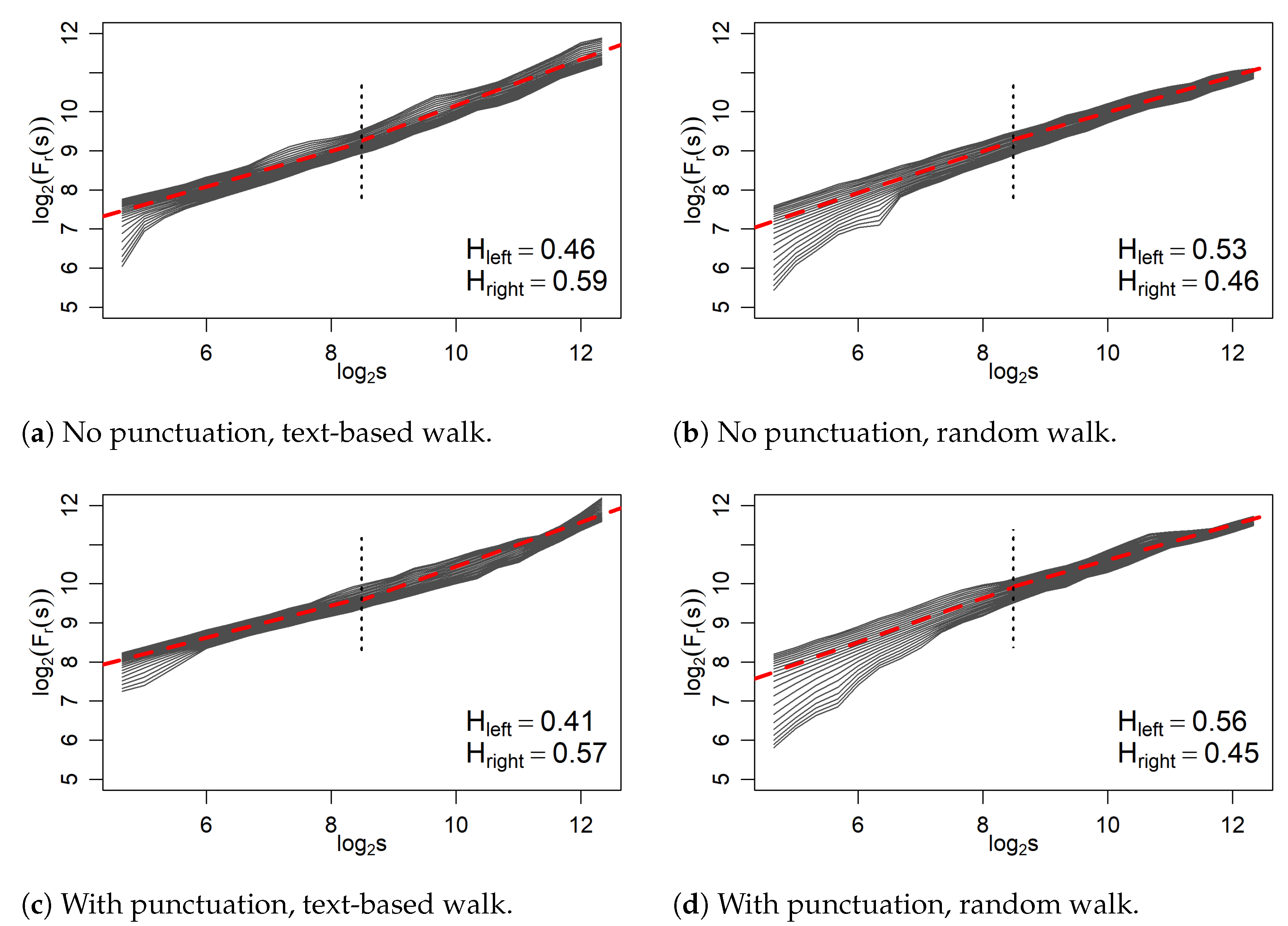 Entropy 27 00356 g005
