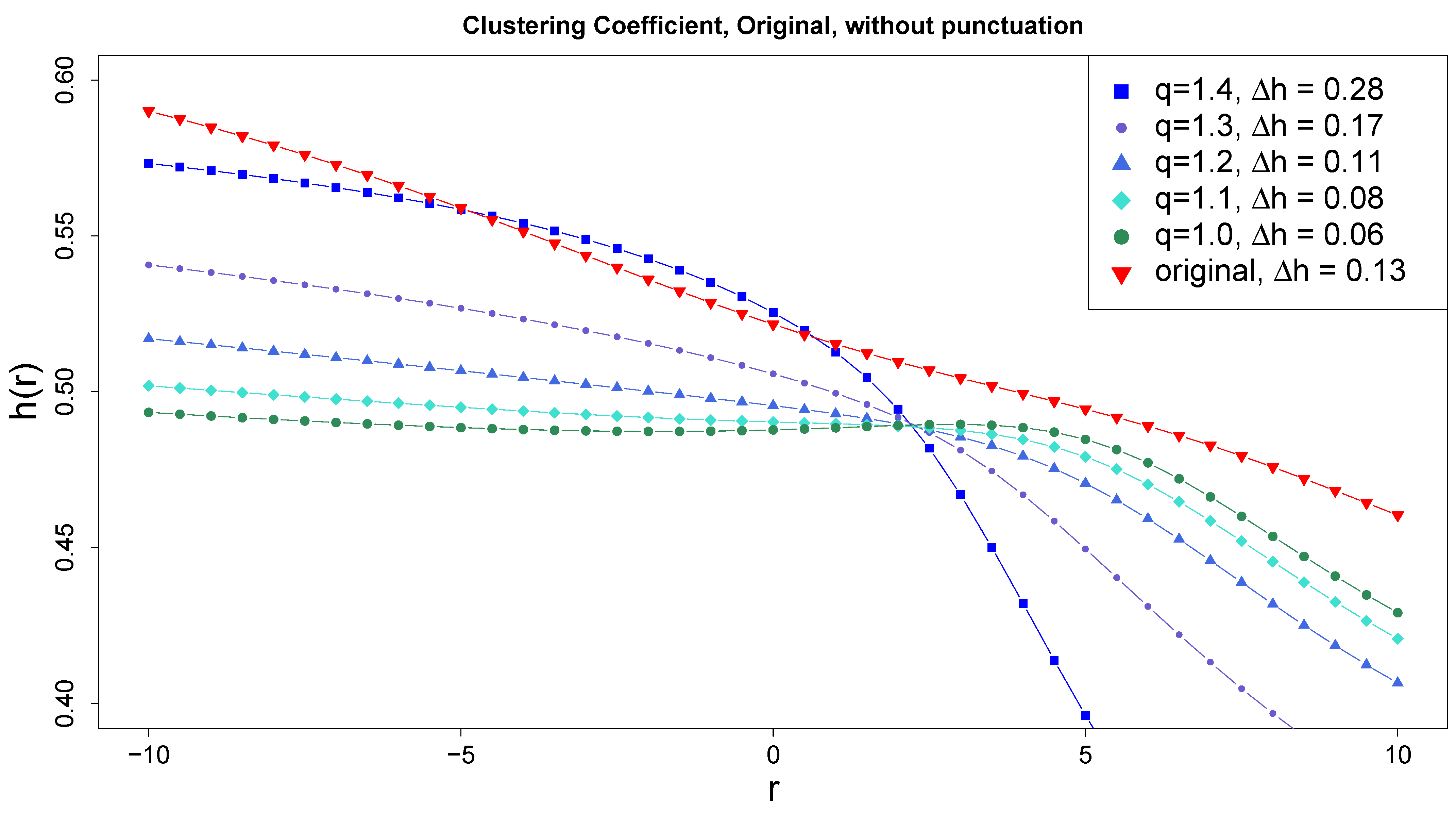 Entropy 27 00356 g007