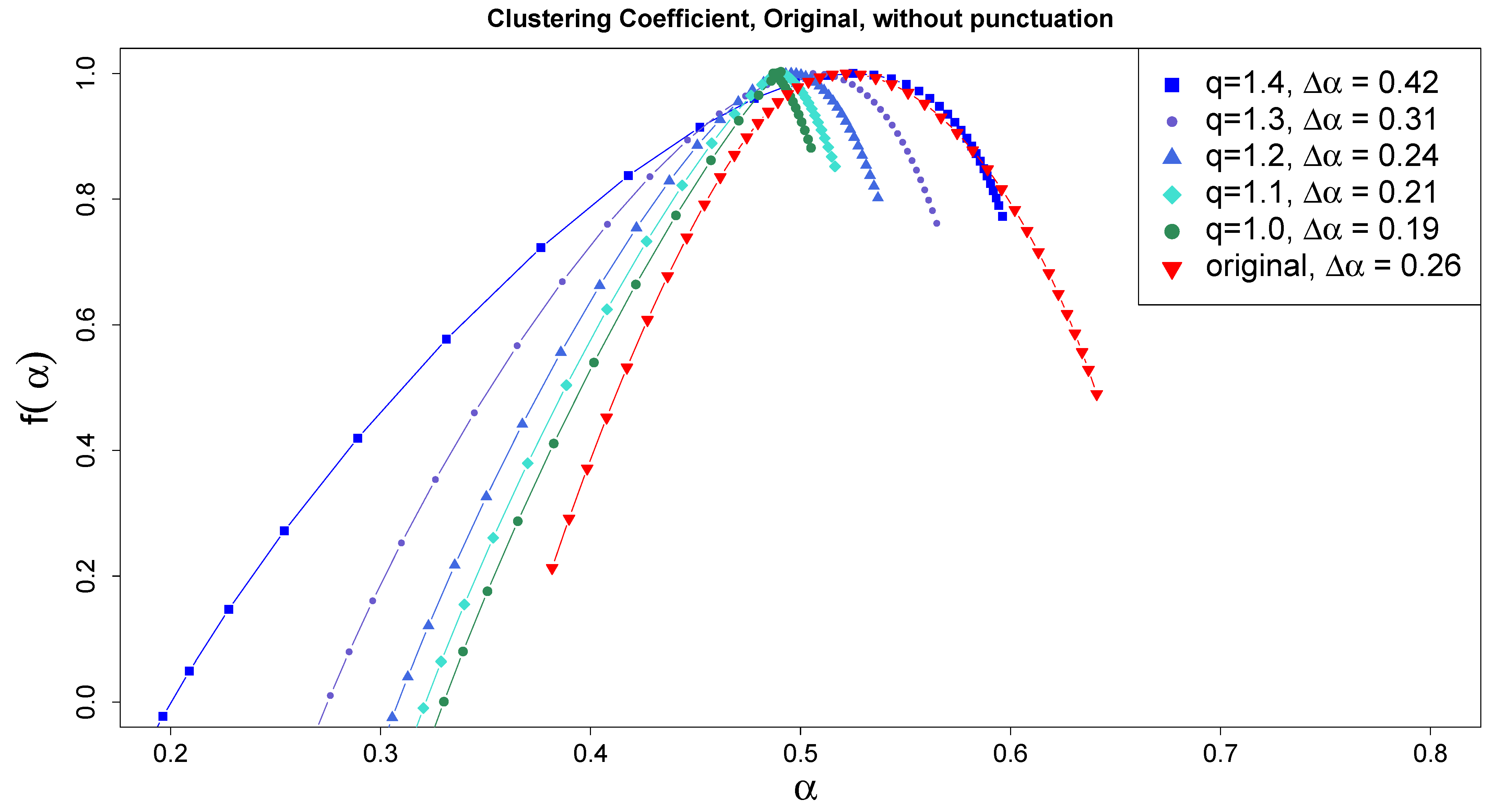 Entropy 27 00356 g008
