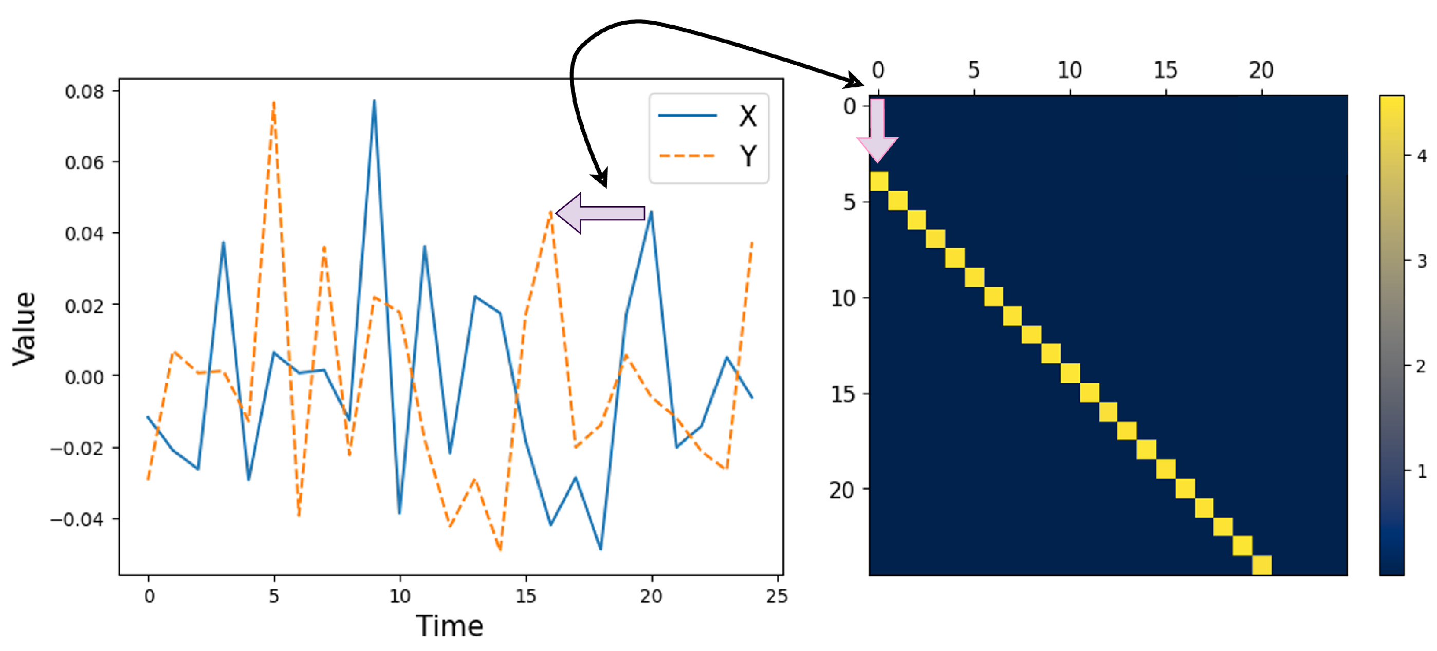 Entropy 27 00357 g001