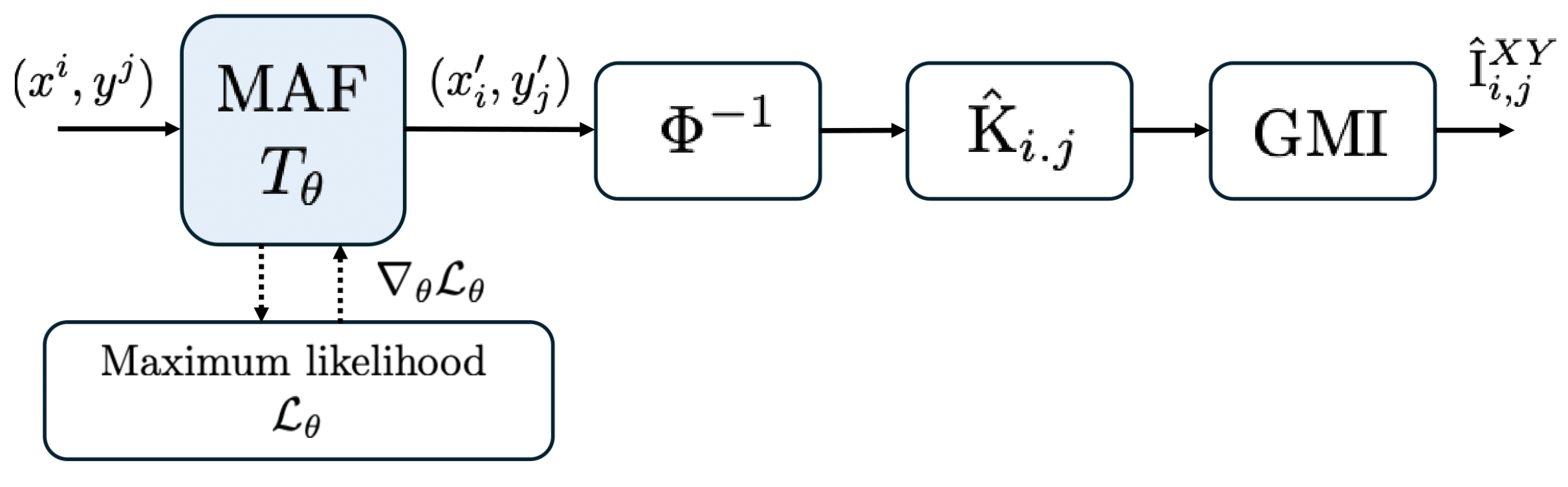 Entropy 27 00357 g002