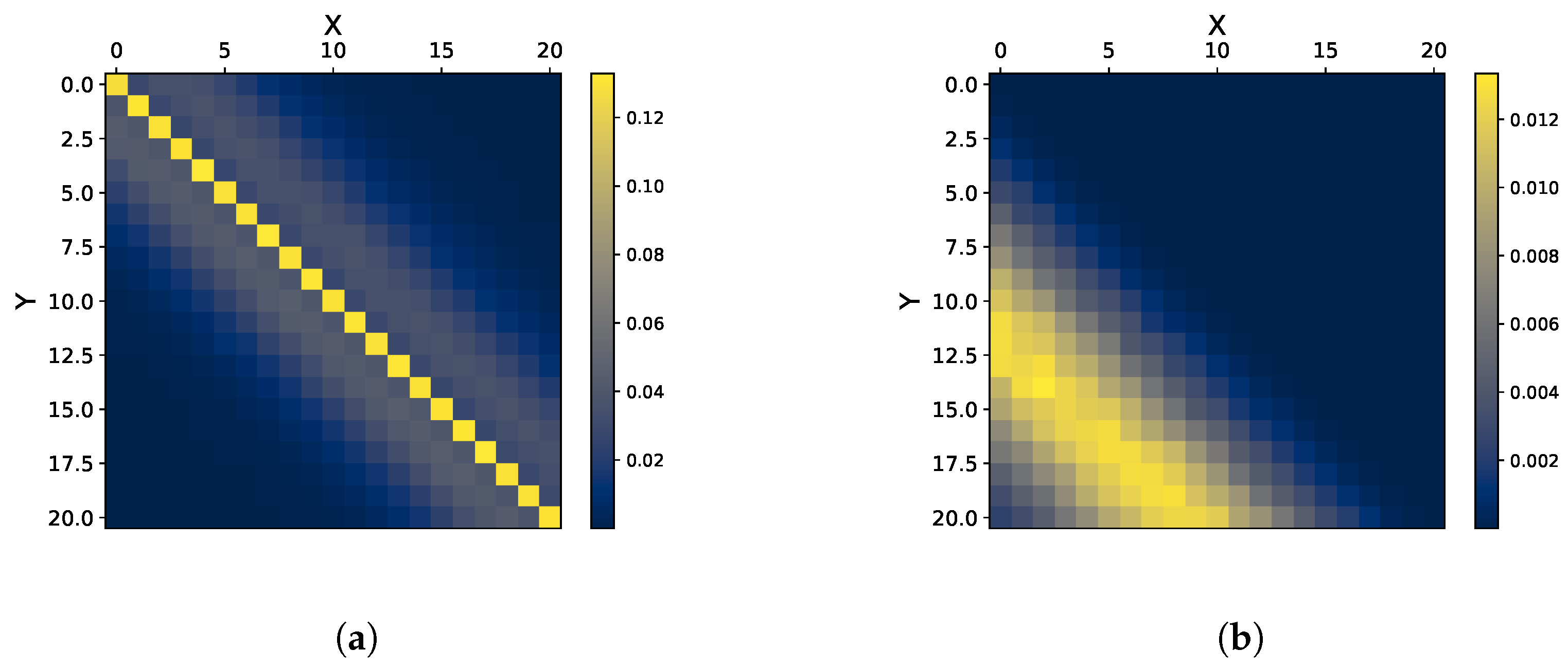 Entropy 27 00357 g004