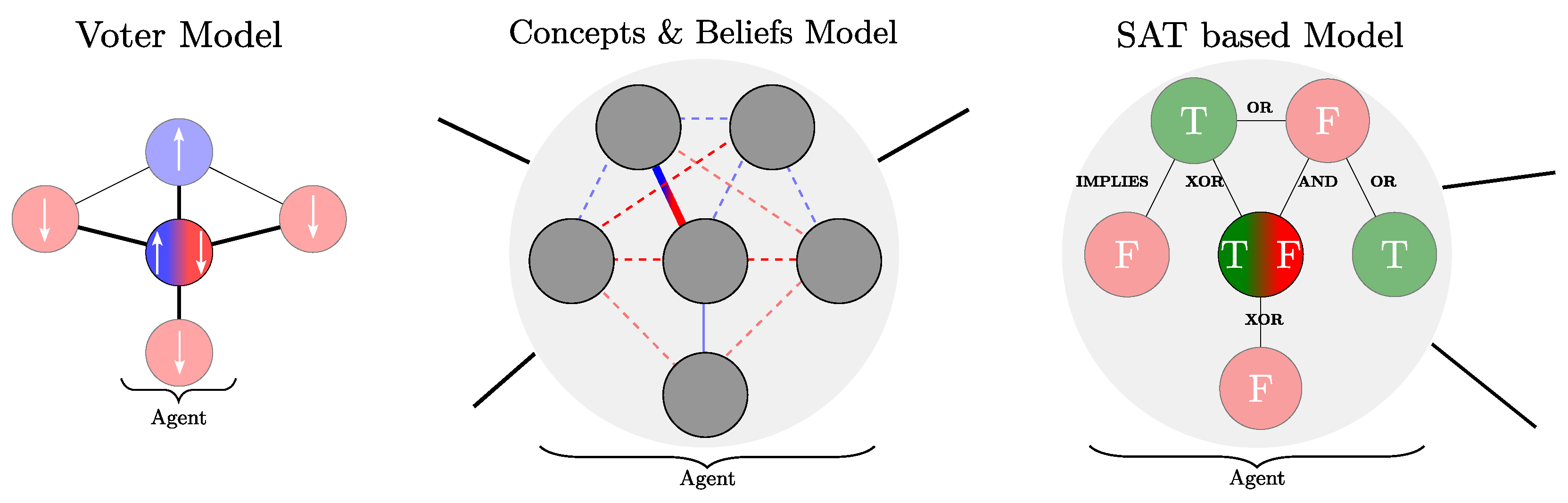 Entropy 27 00358 g001