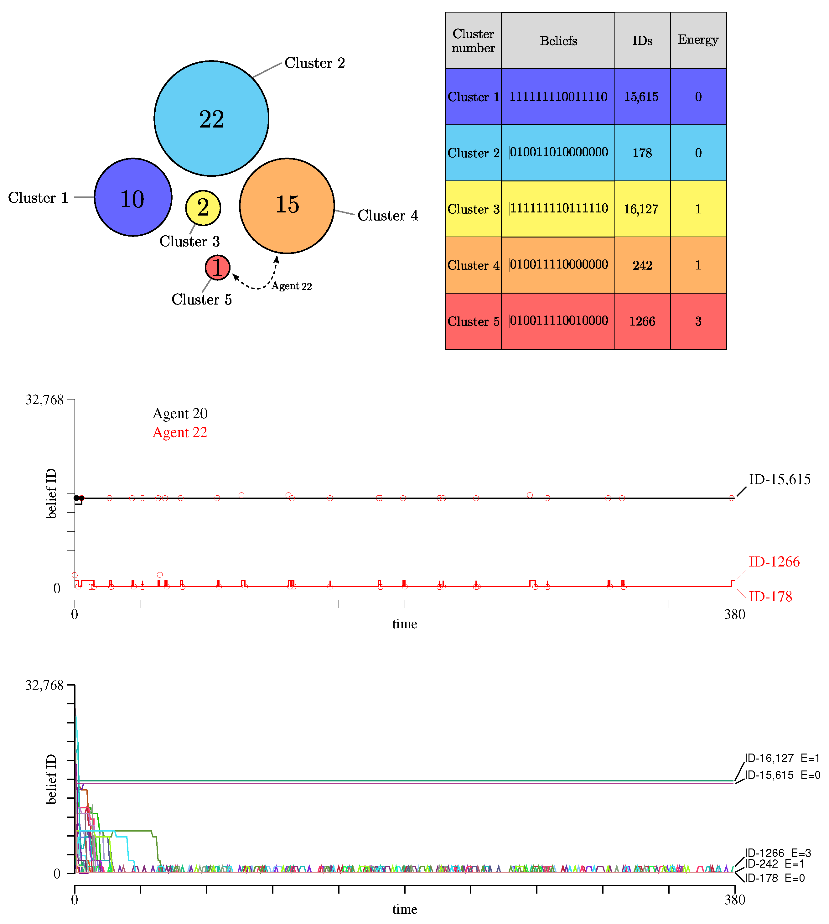 Entropy 27 00358 g003