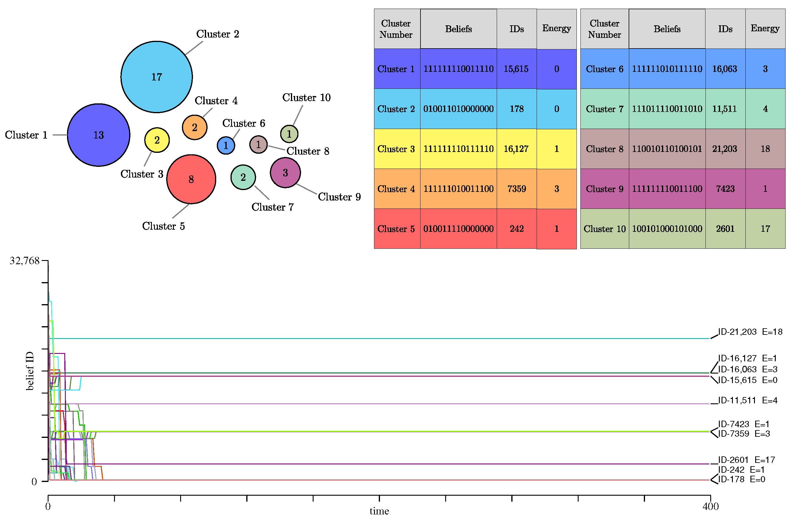 Entropy 27 00358 g004