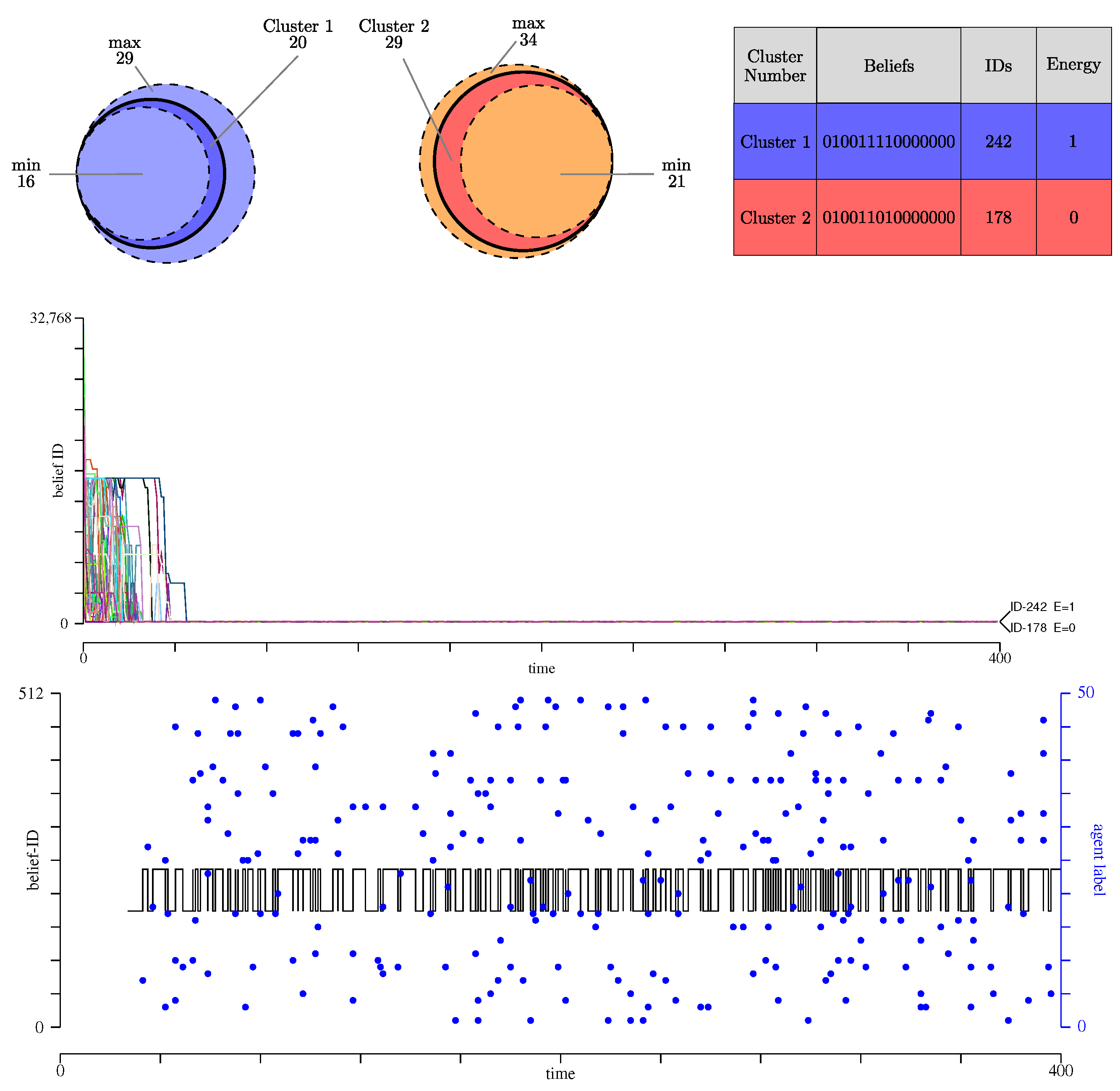 Entropy 27 00358 g005