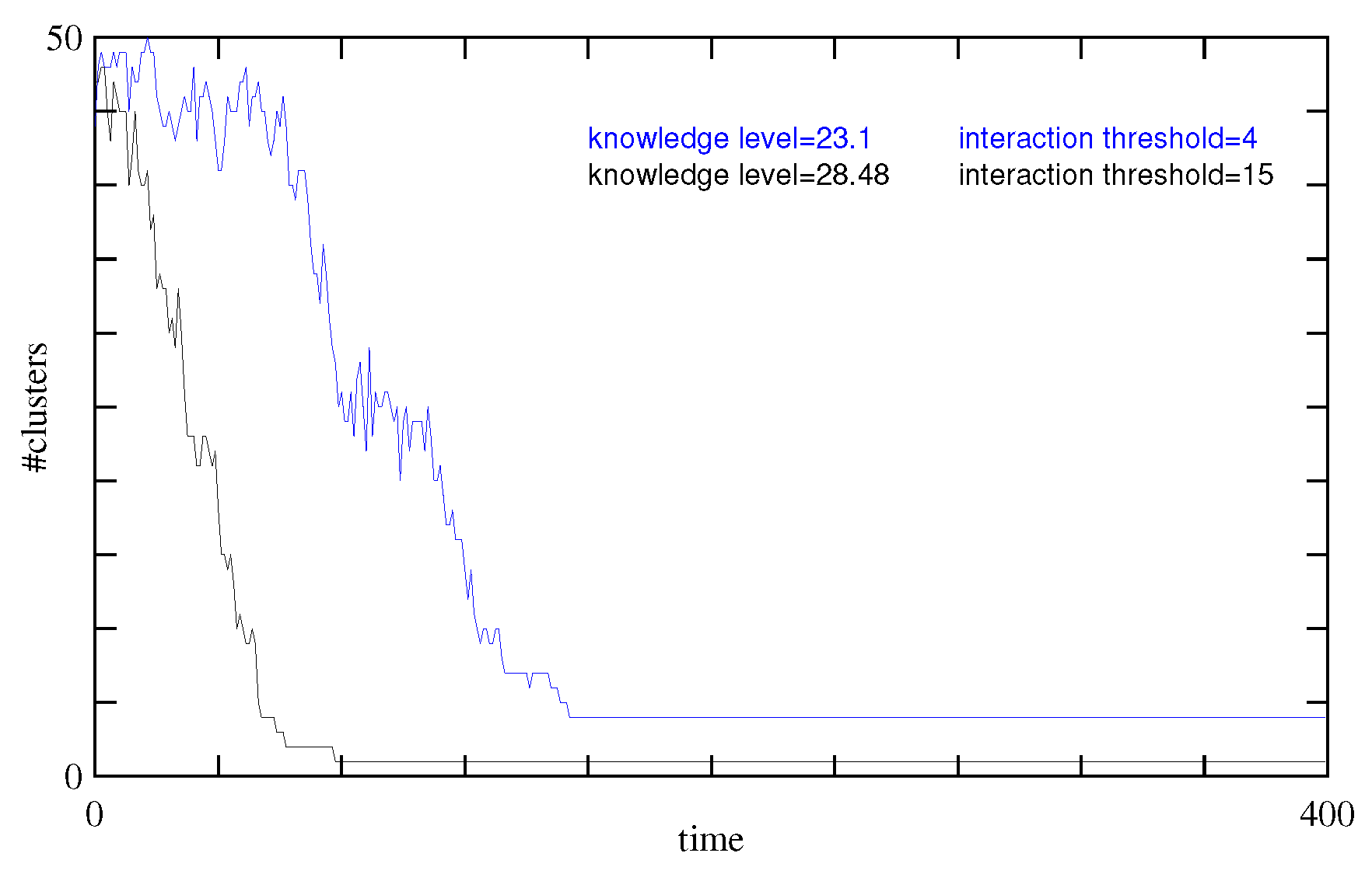 Entropy 27 00358 g006