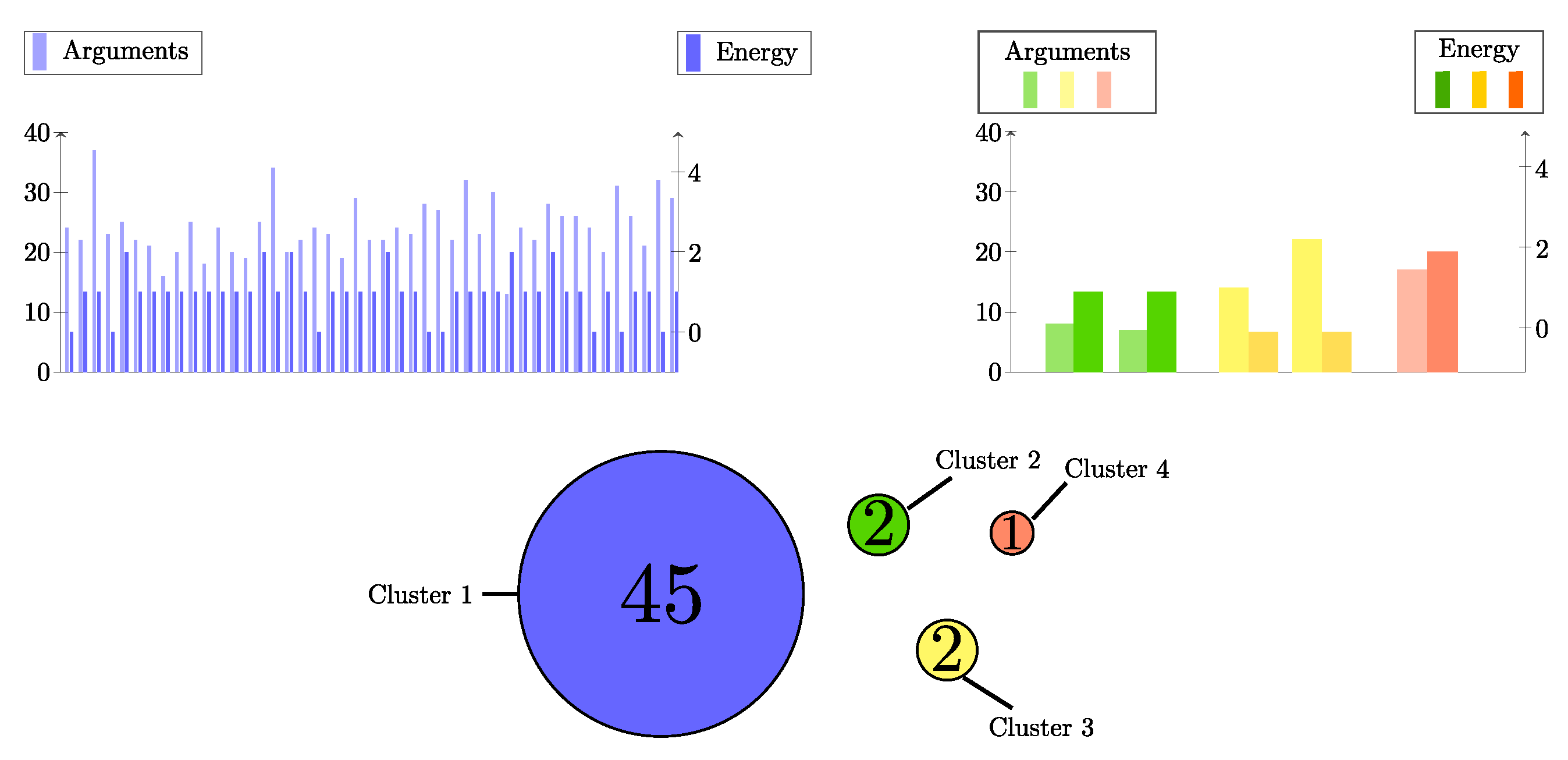 Entropy 27 00358 g007