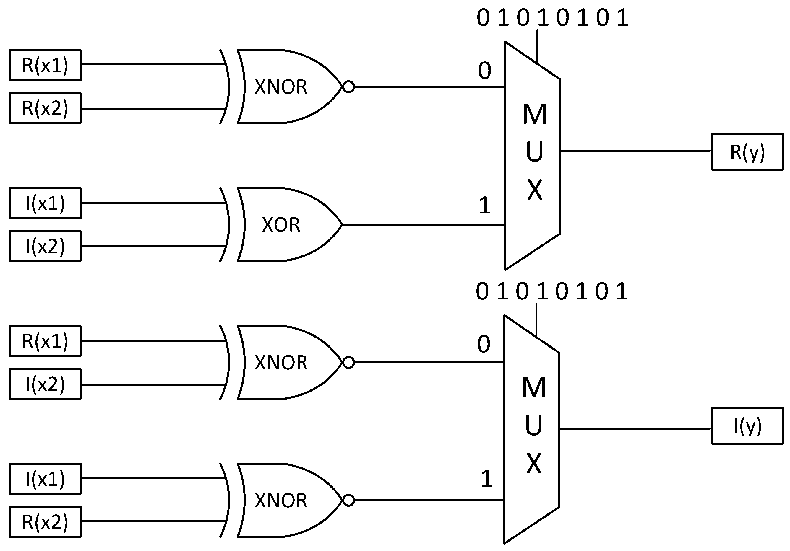 Entropy 27 00359 g005