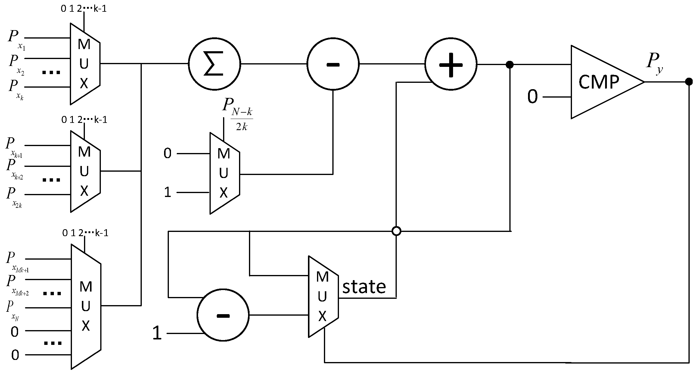 Entropy 27 00359 g006